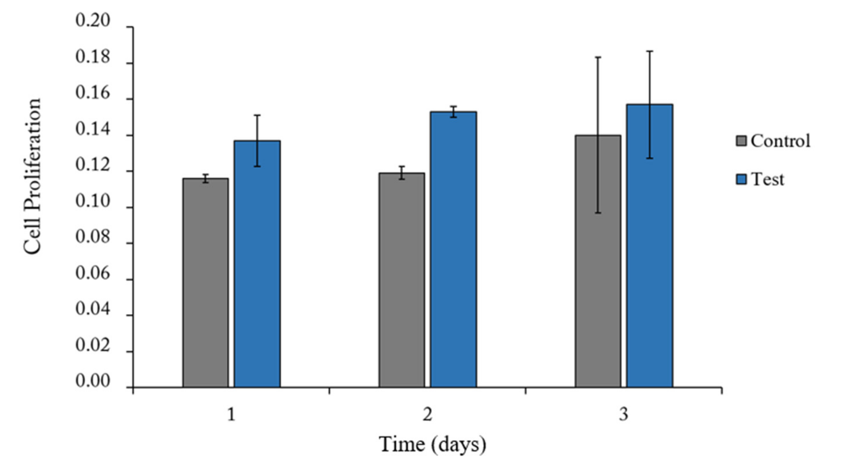 Materials 13 04599 g005 Materials 13 04599 g005