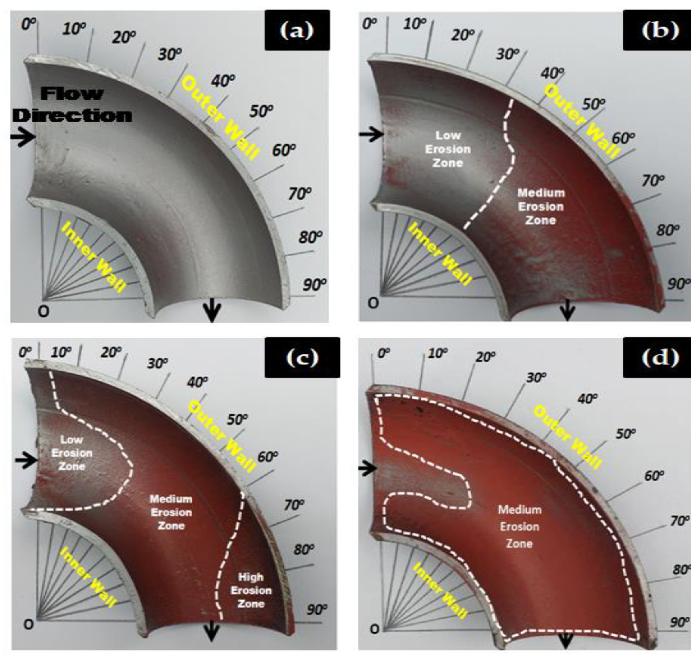 Materials 13 04601 g006 Materials 13 04601 g006