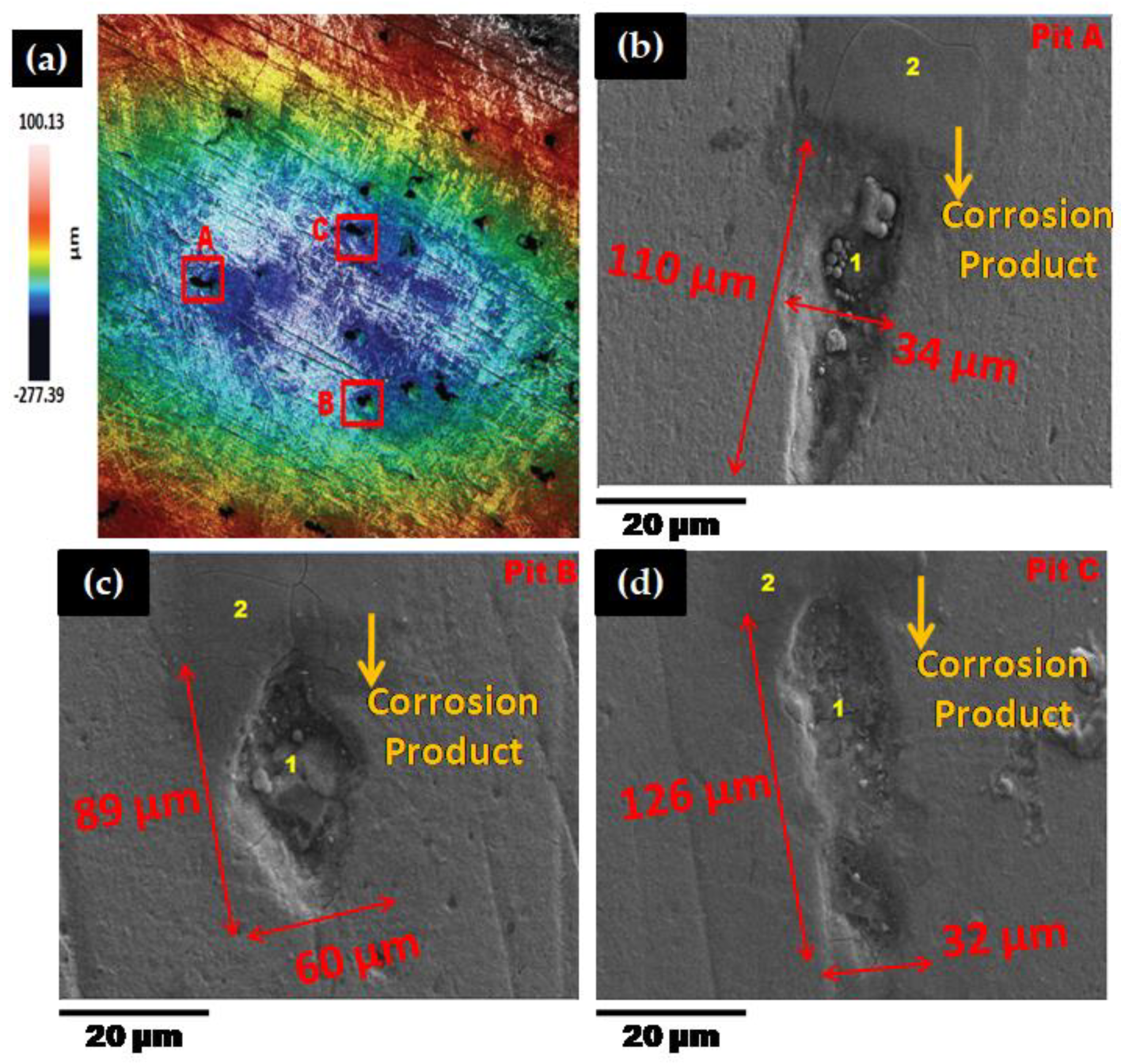 Materials 13 04601 g010 Materials 13 04601 g010