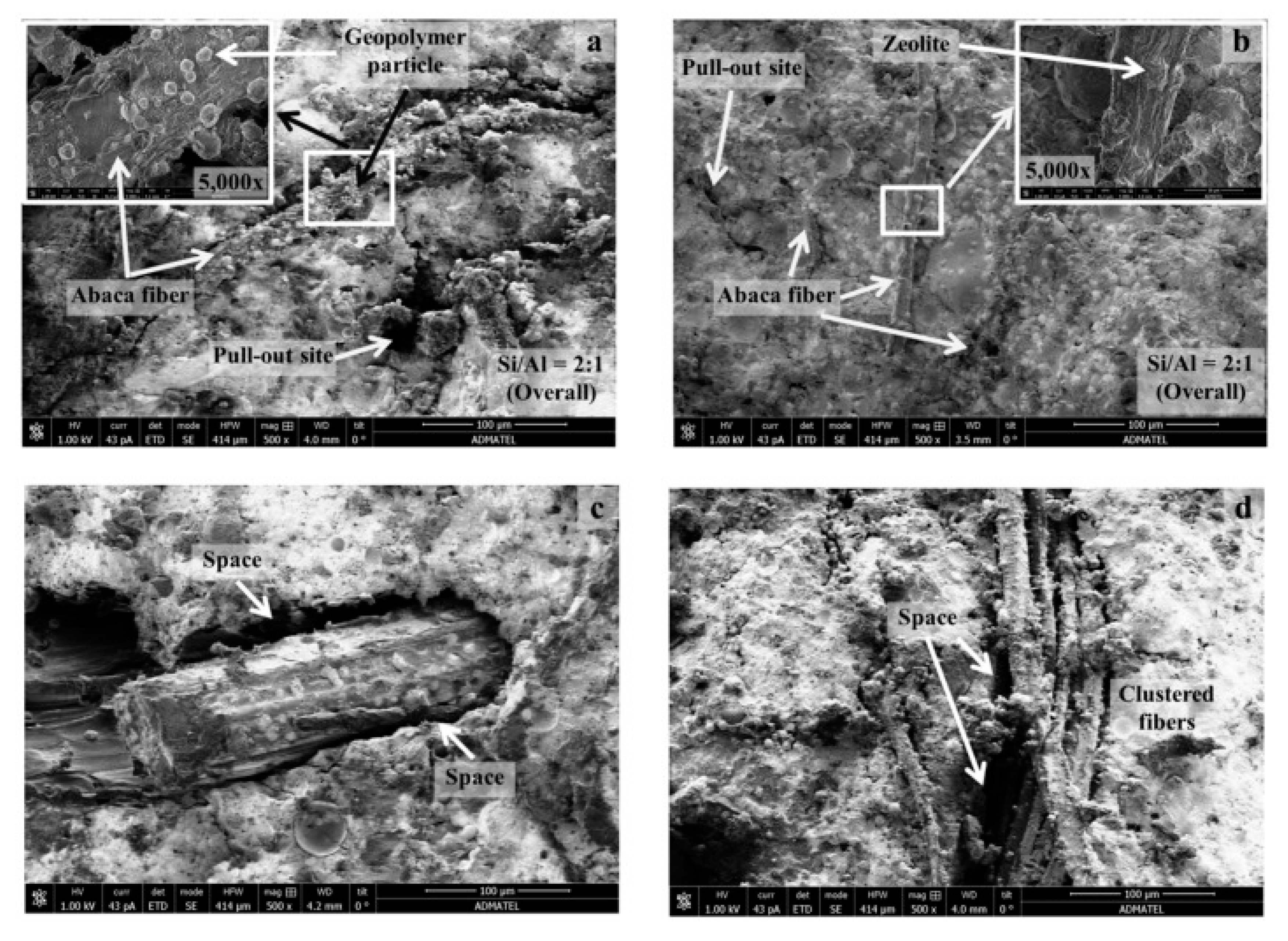 Materials 13 04603 g005 Materials 13 04603 g005