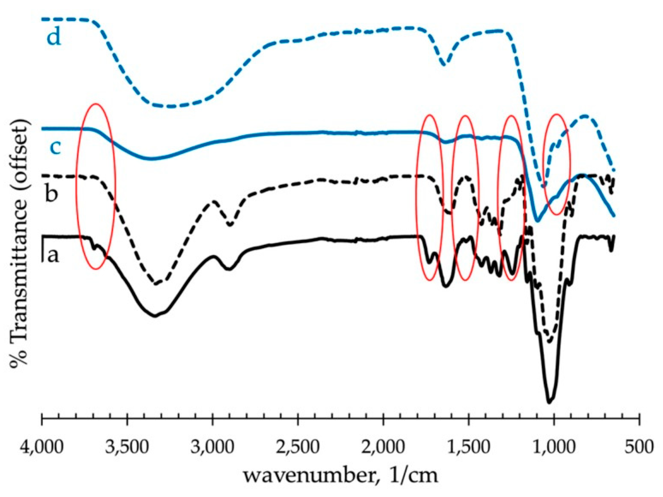 Materials 13 04603 g006 Materials 13 04603 g006