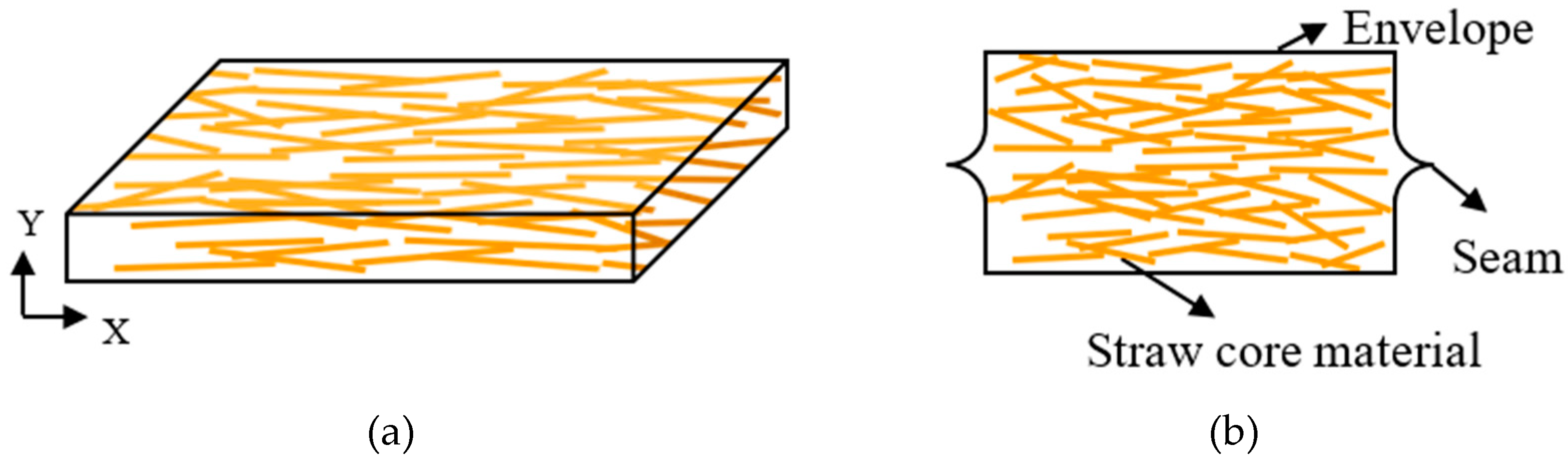 Materials 13 04604 g006 Materials 13 04604 g006