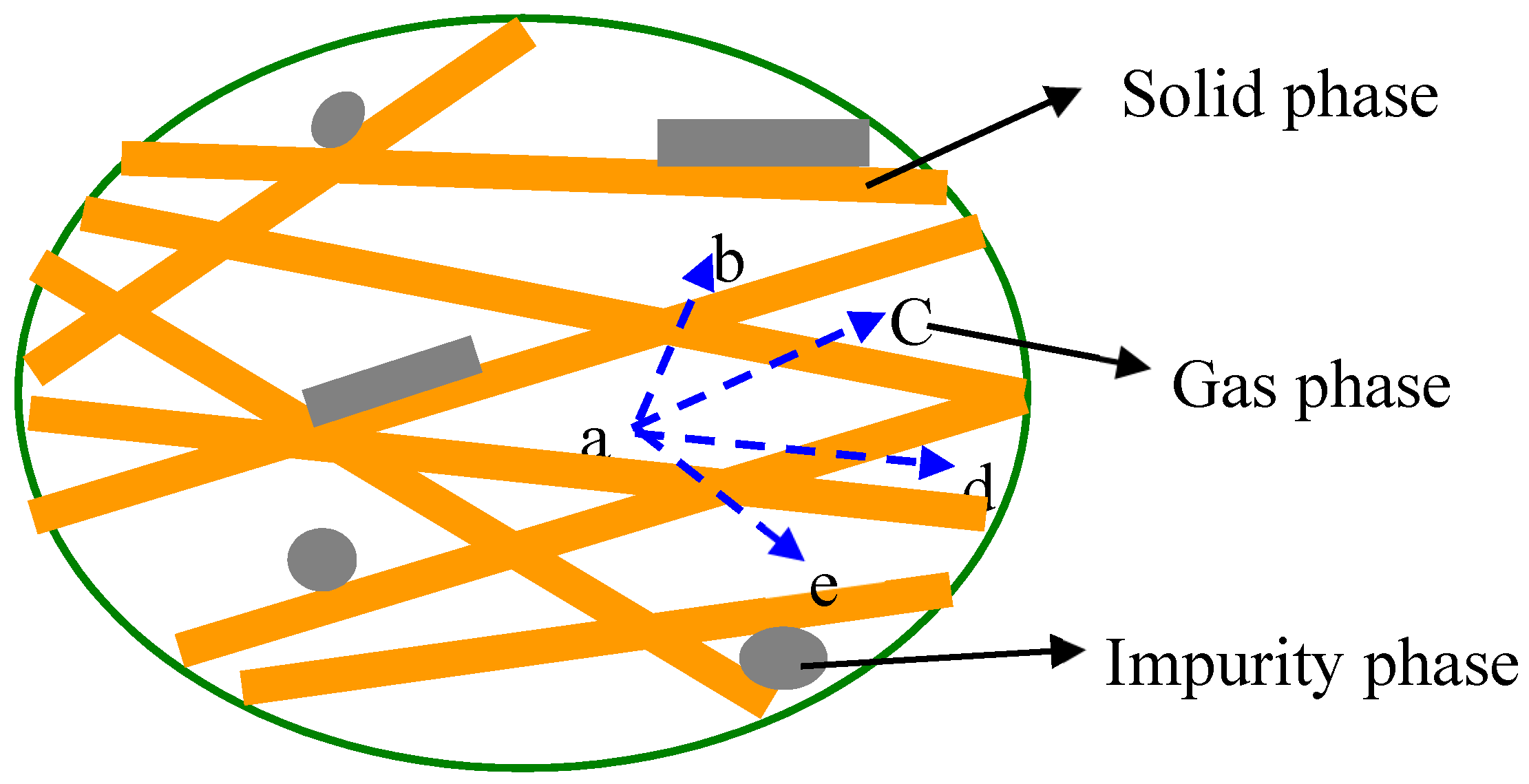Materials 13 04604 g007 Materials 13 04604 g007