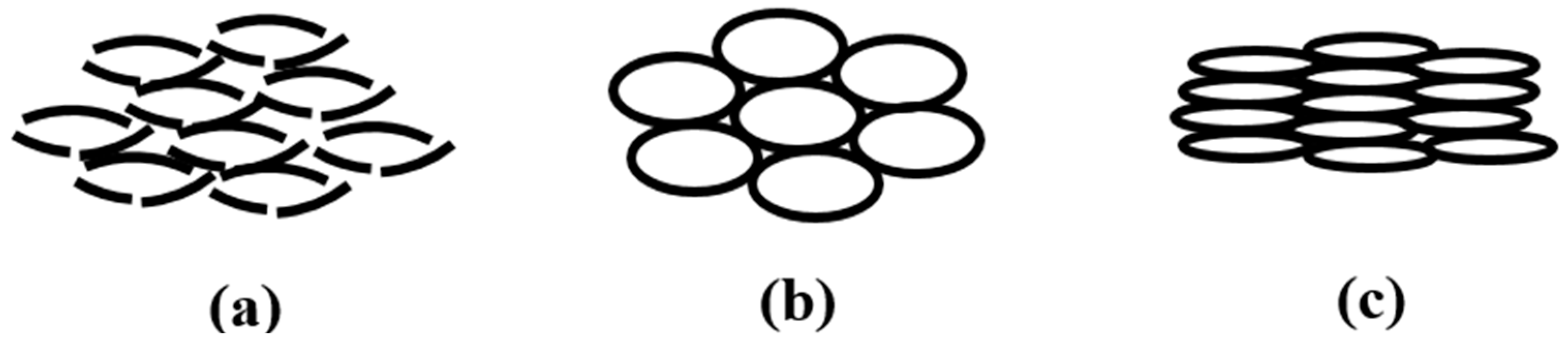 Materials 13 04604 g010 Materials 13 04604 g010