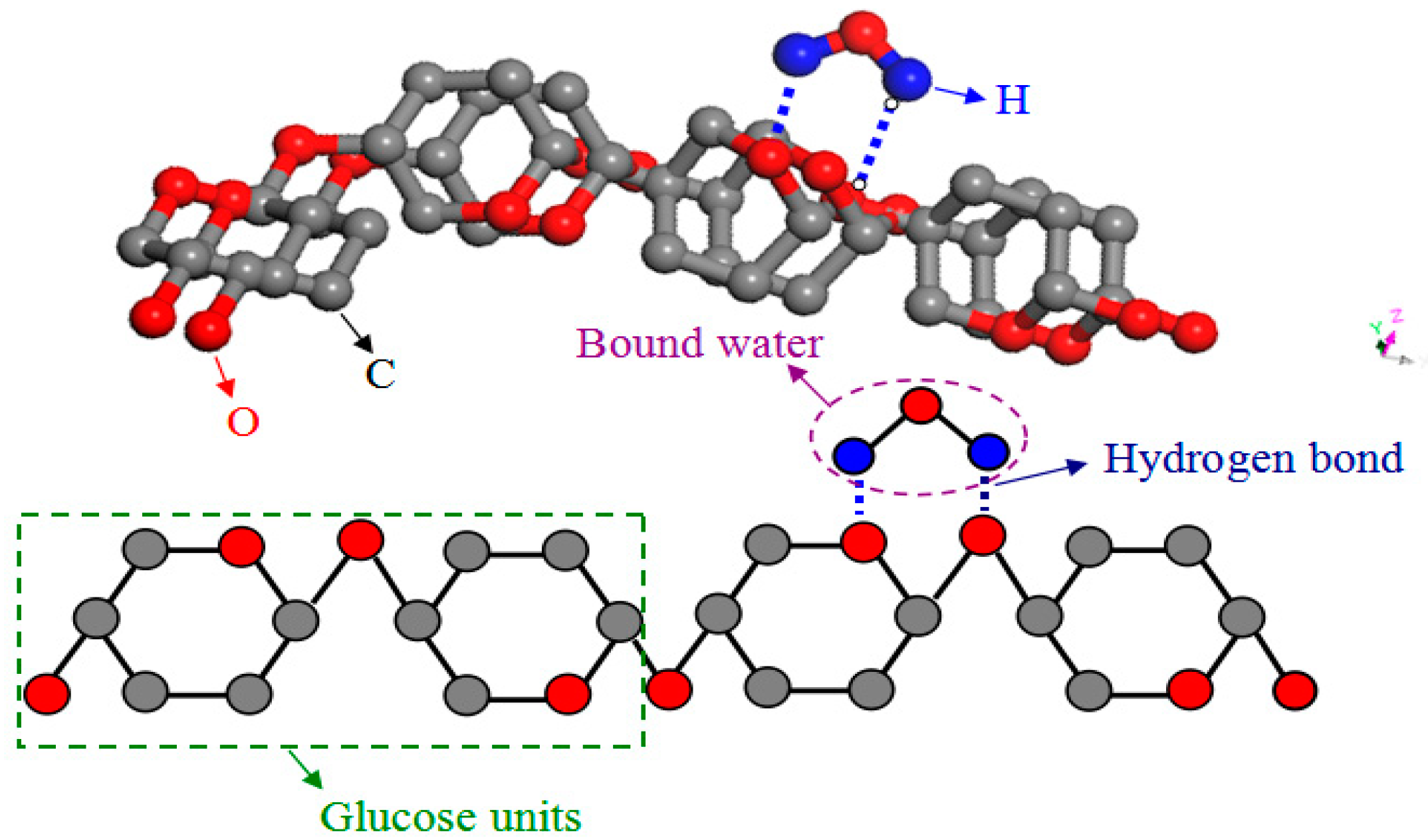 Materials 13 04604 g012 Materials 13 04604 g012