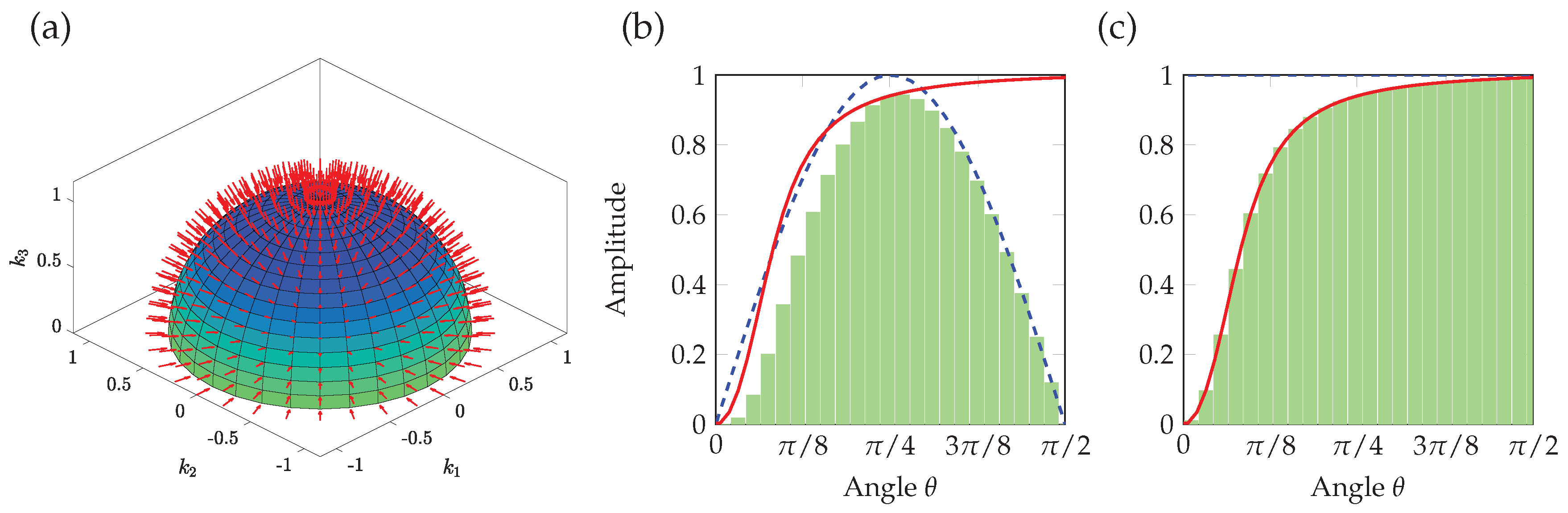 Materials 13 04605 g002