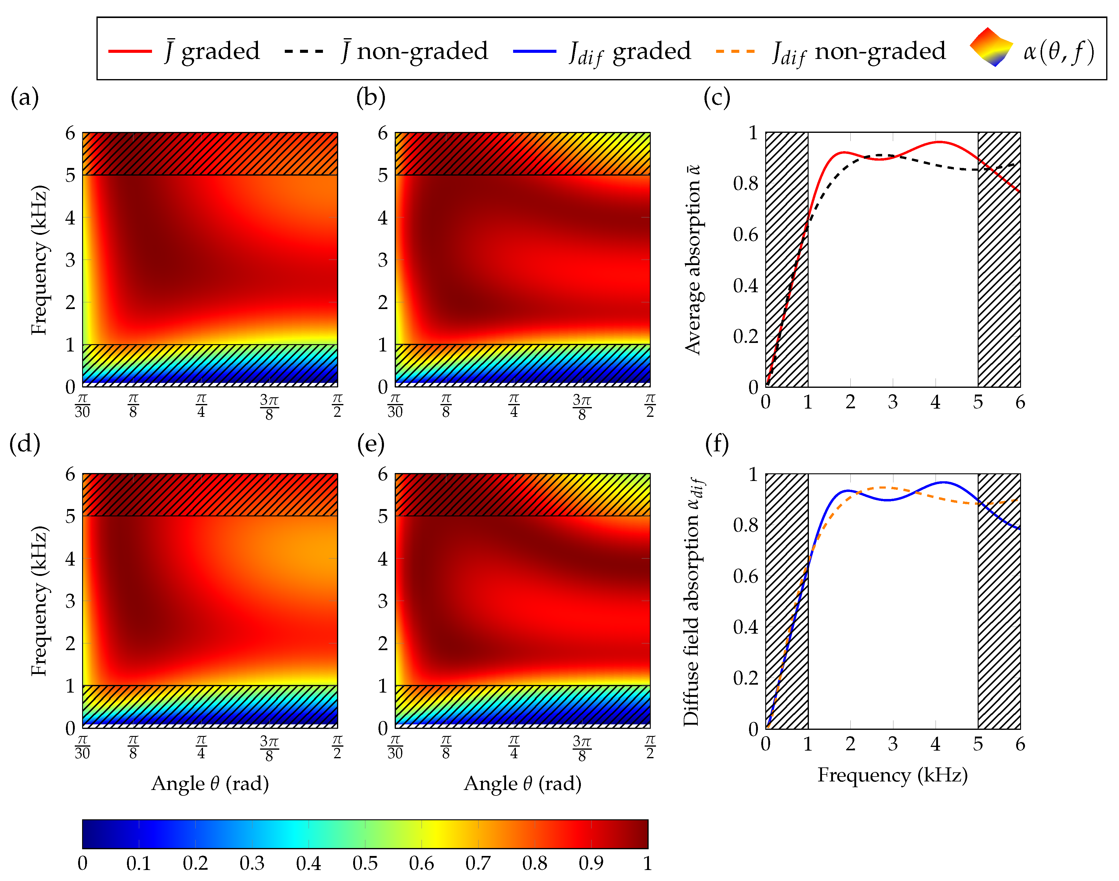Materials 13 04605 g009