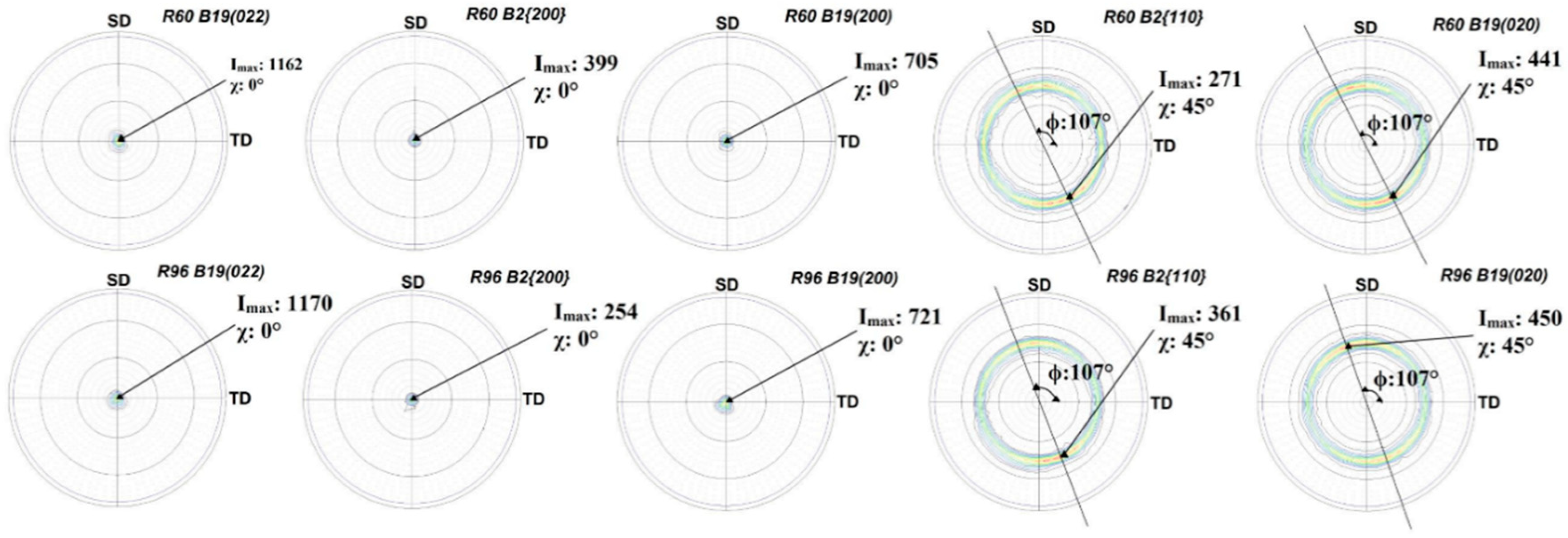 Materials 13 04606 g005 Materials 13 04606 g005