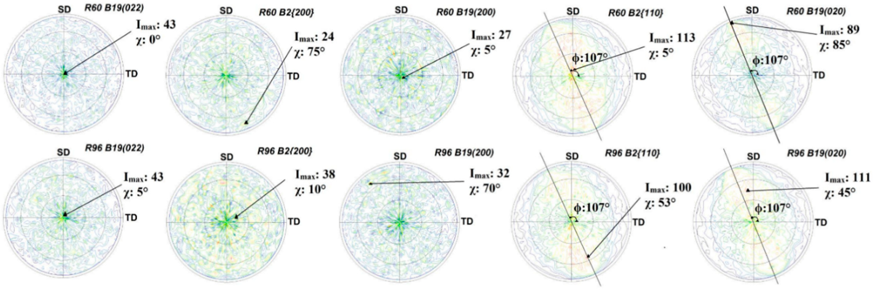 Materials 13 04606 g006 Materials 13 04606 g006