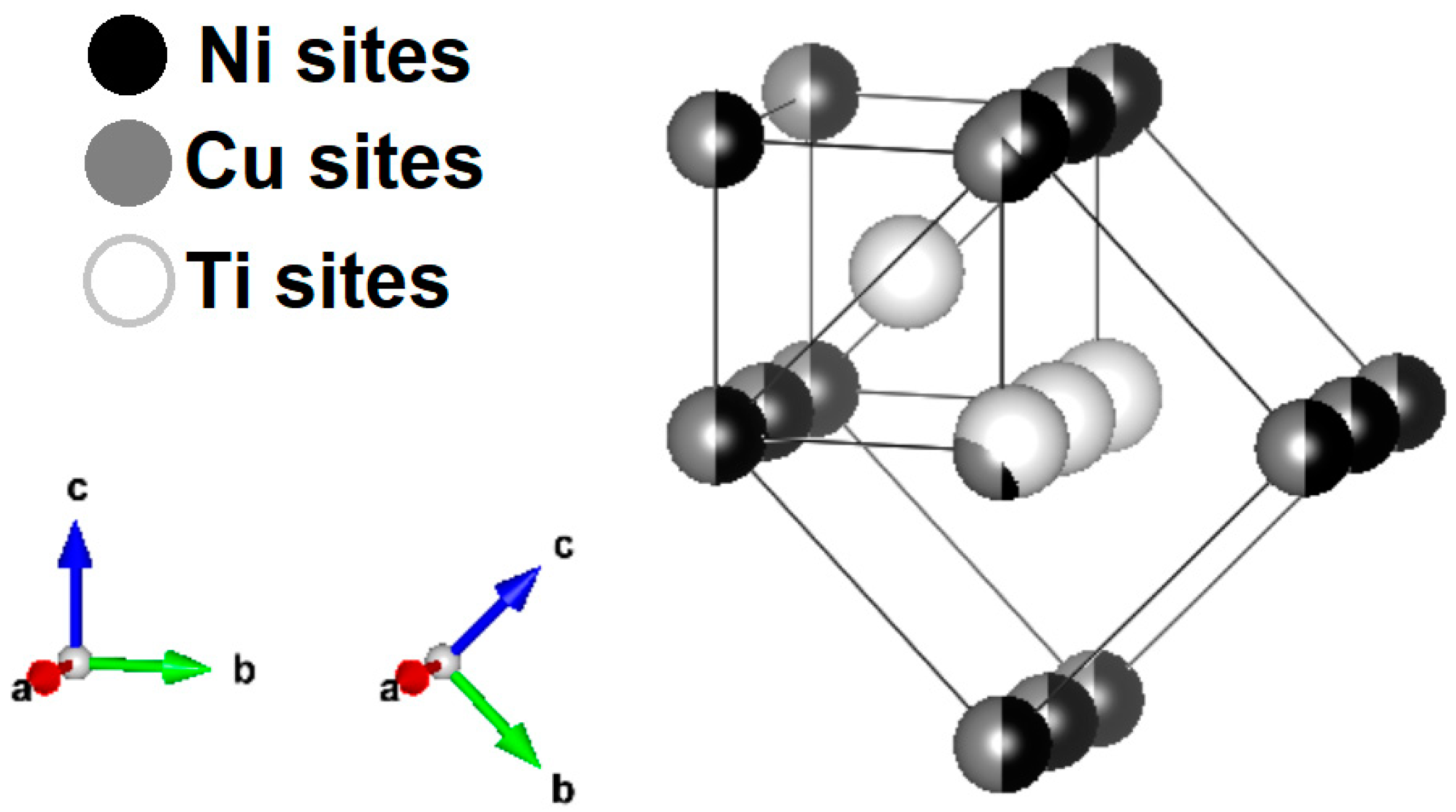 Materials 13 04606 g007 Materials 13 04606 g007