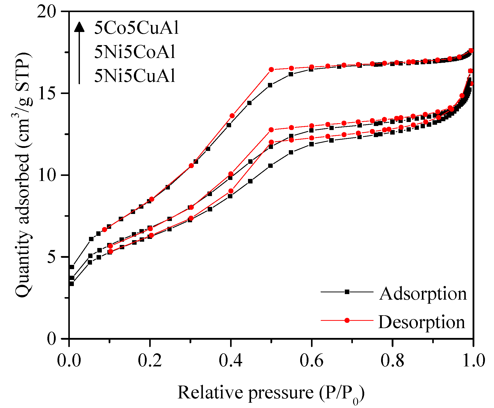 Materials 13 04607 g002 Materials 13 04607 g002