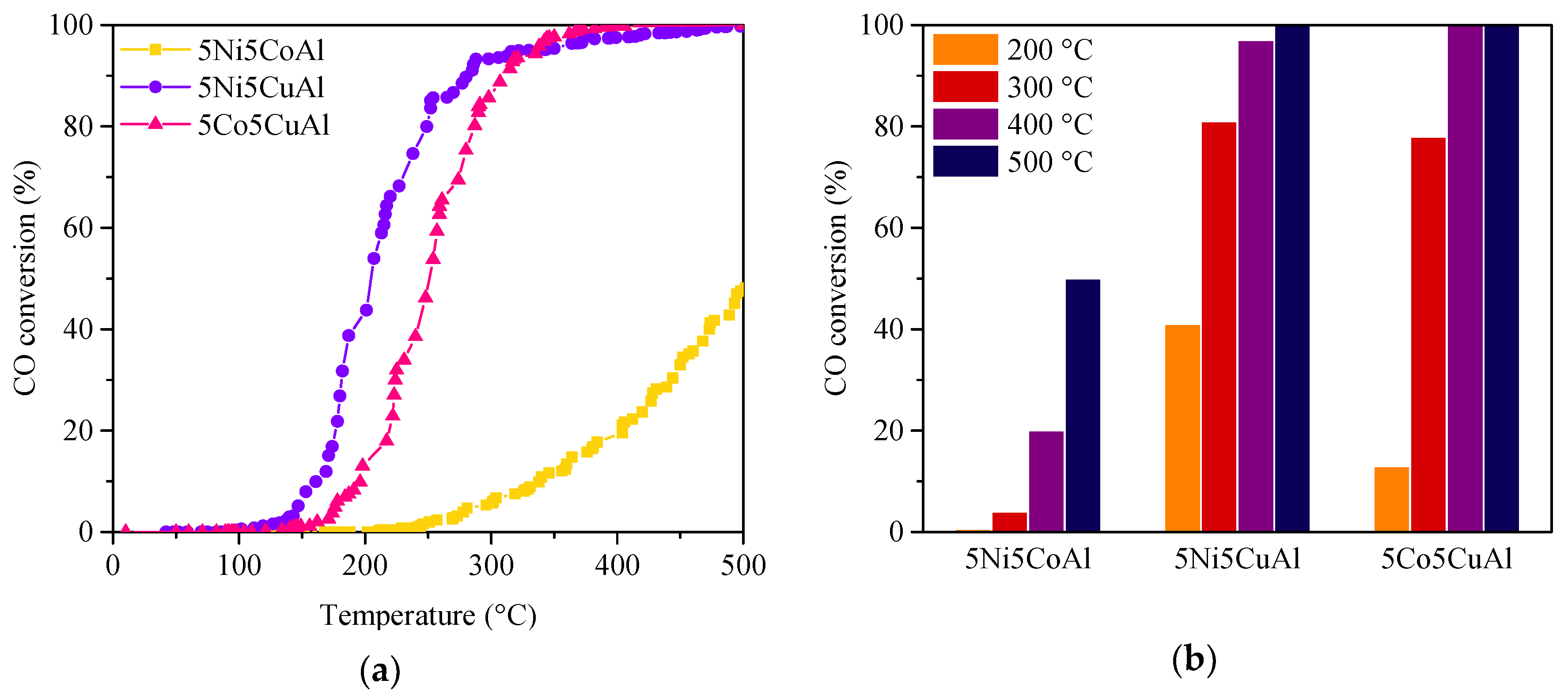 Materials 13 04607 g009 Materials 13 04607 g009