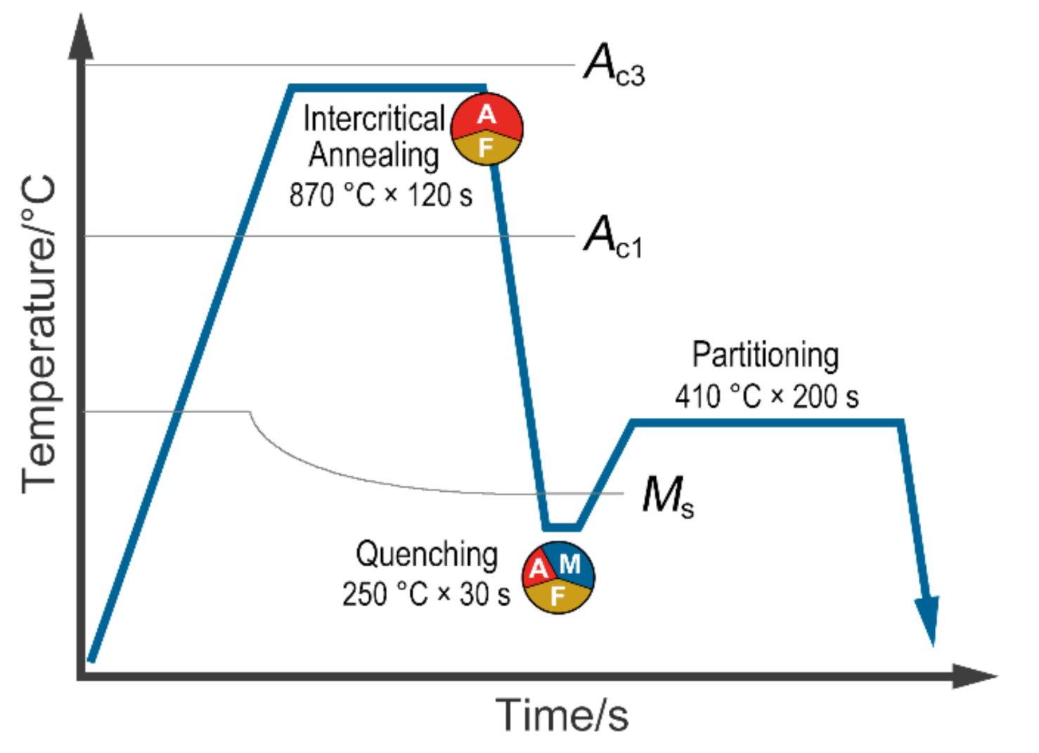 Materials 13 04609 g001