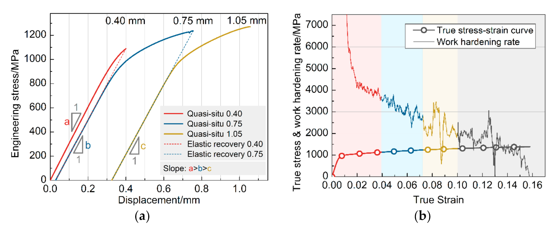 Materials 13 04609 g006