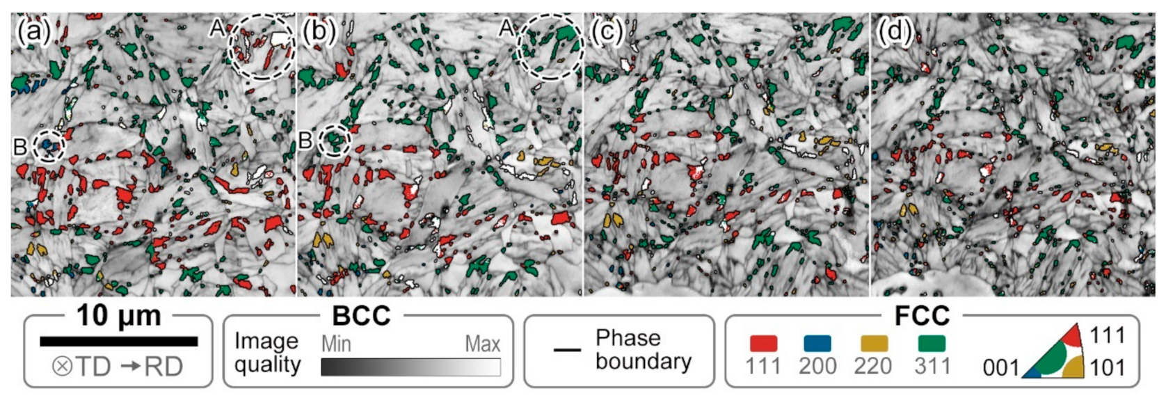 Materials 13 04609 g008