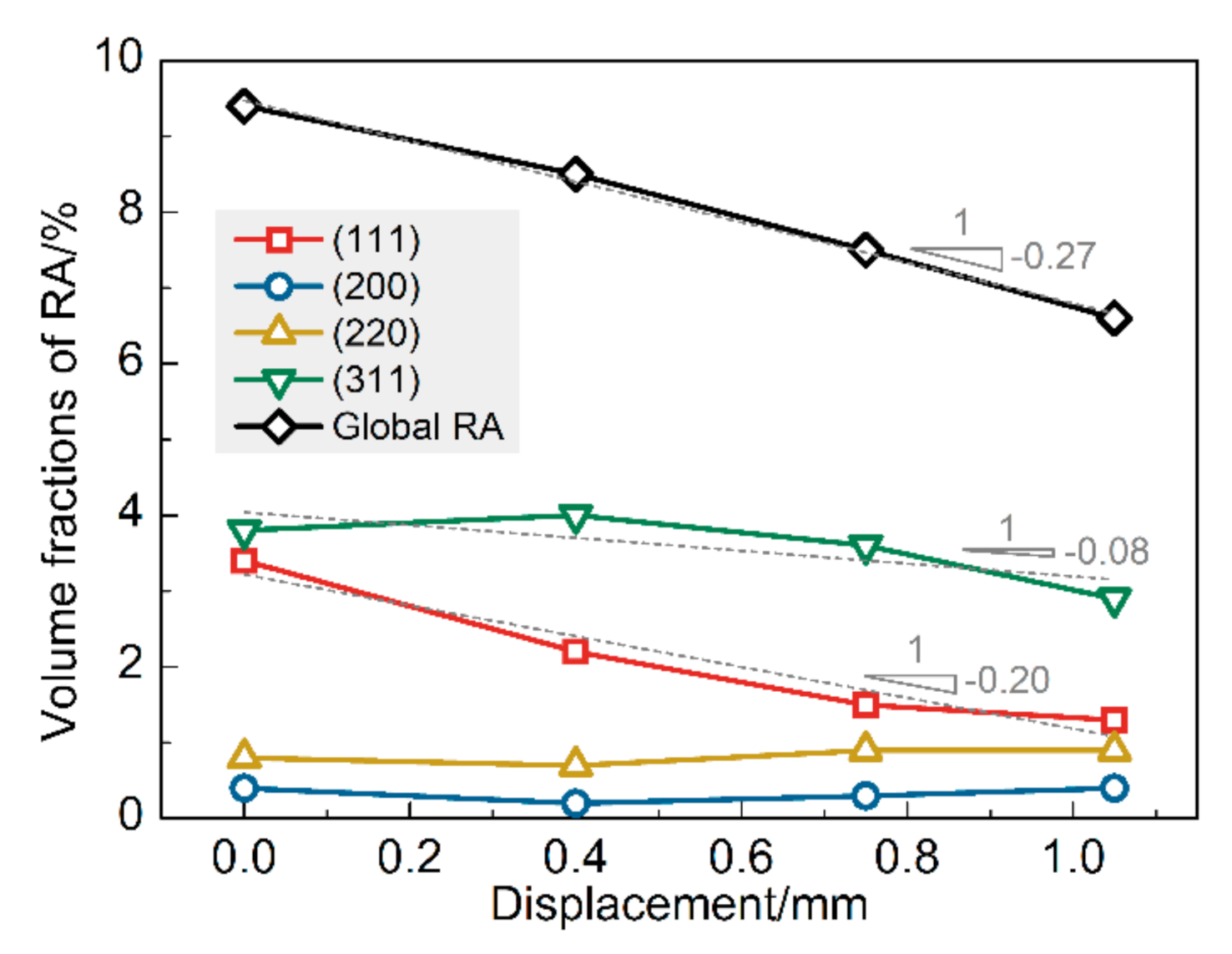 Materials 13 04609 g009
