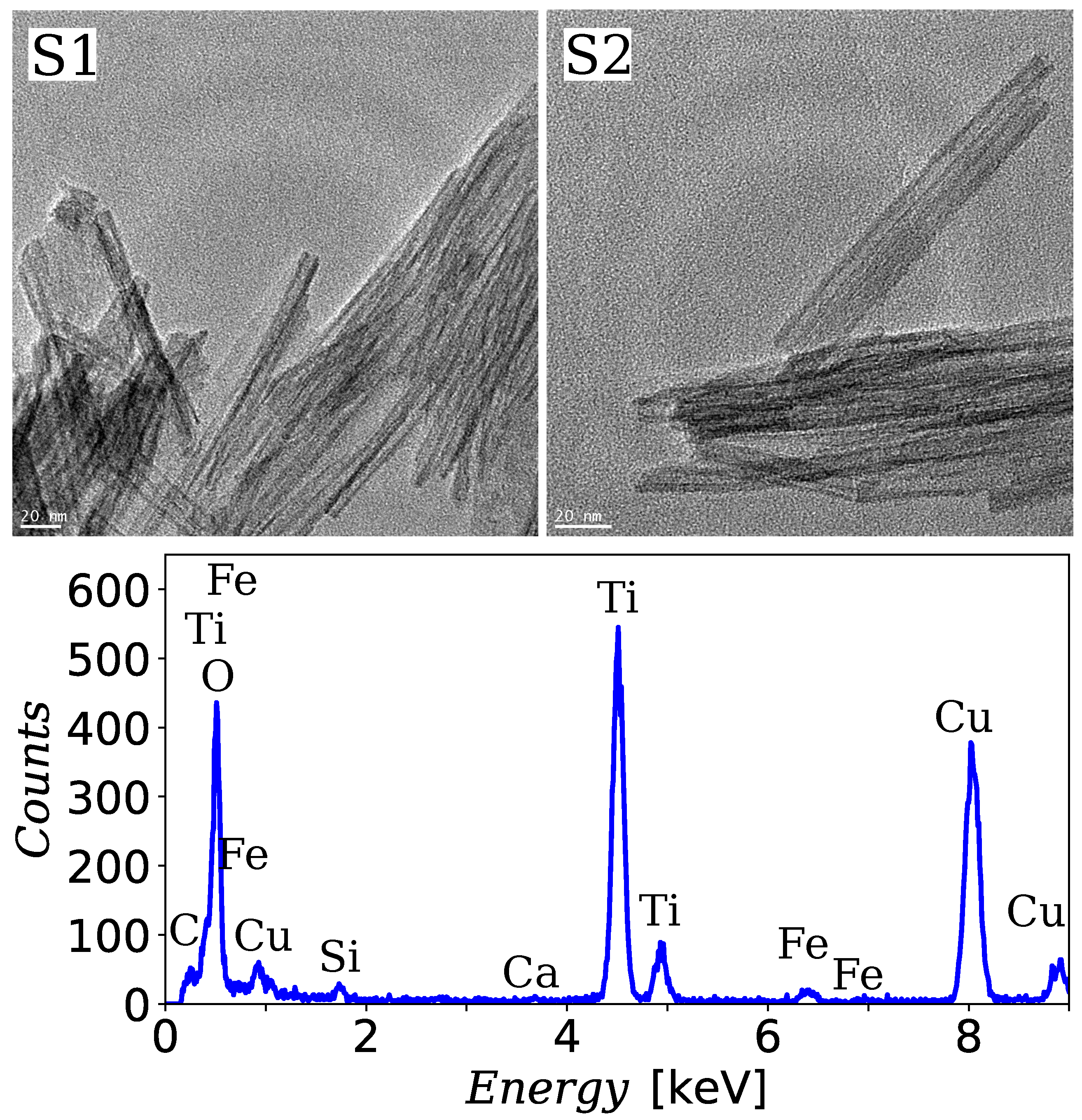Materials 13 04612 g001 Materials 13 04612 g001