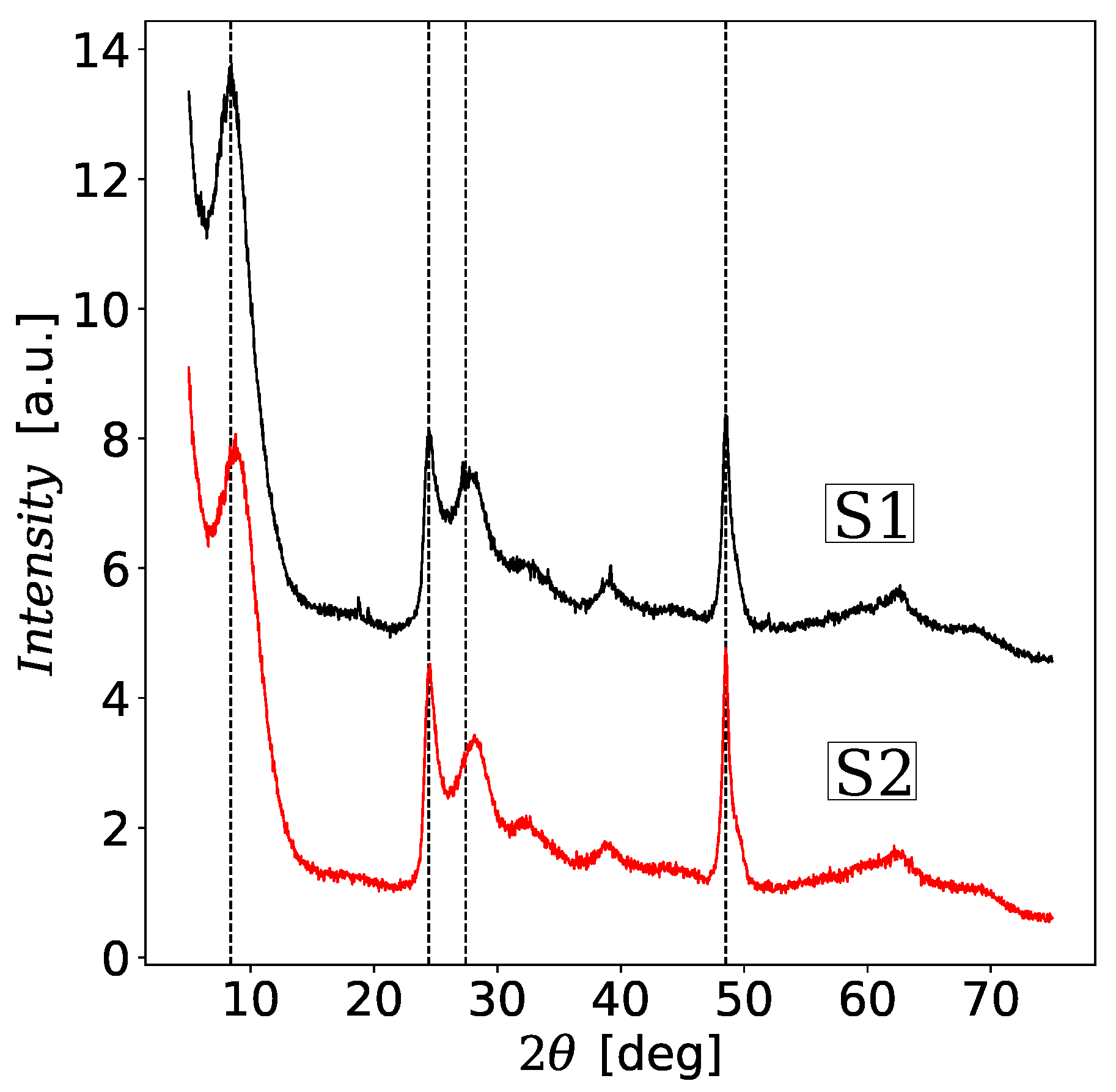 Materials 13 04612 g002 Materials 13 04612 g002