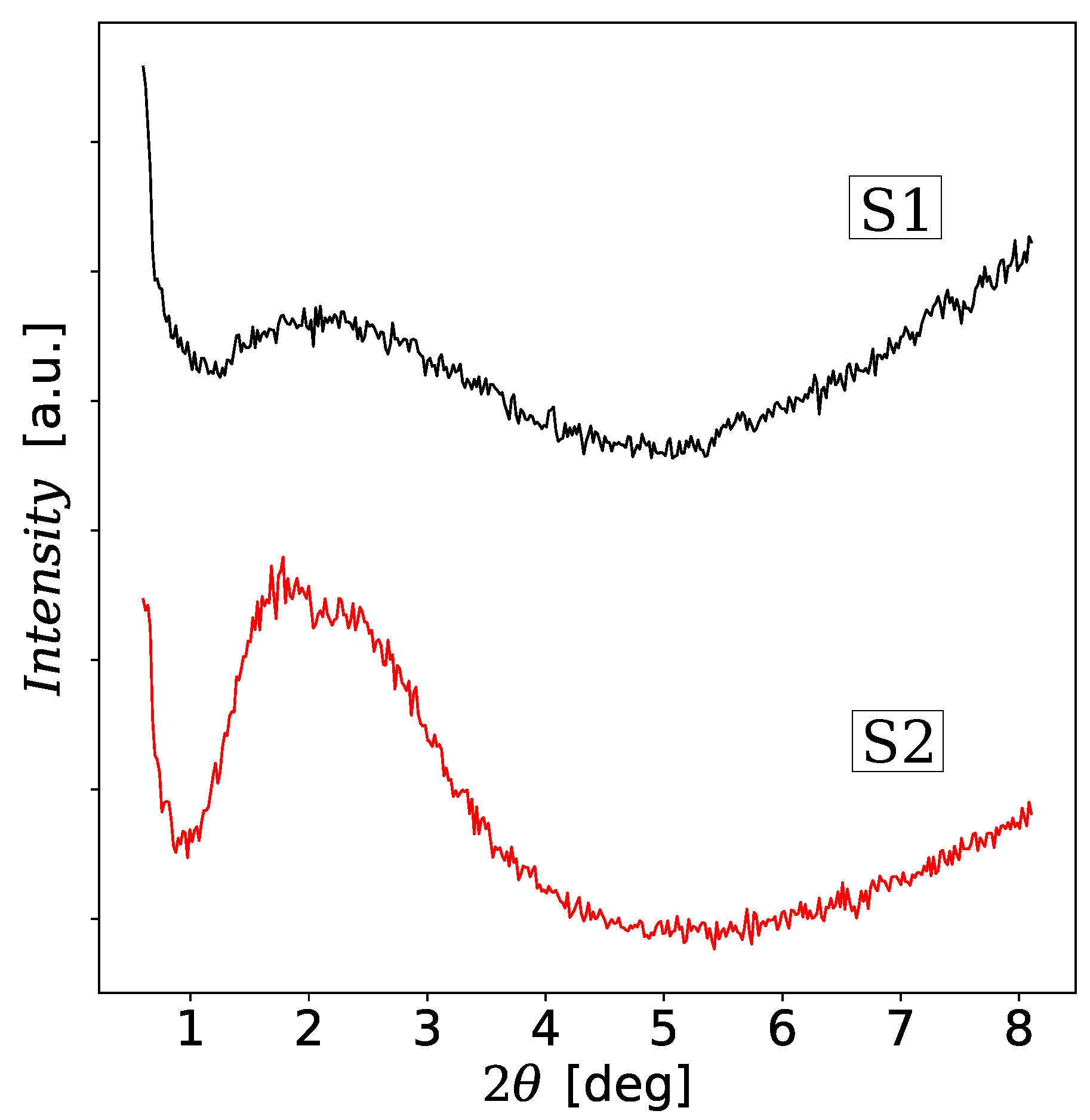 Materials 13 04612 g003 Materials 13 04612 g003
