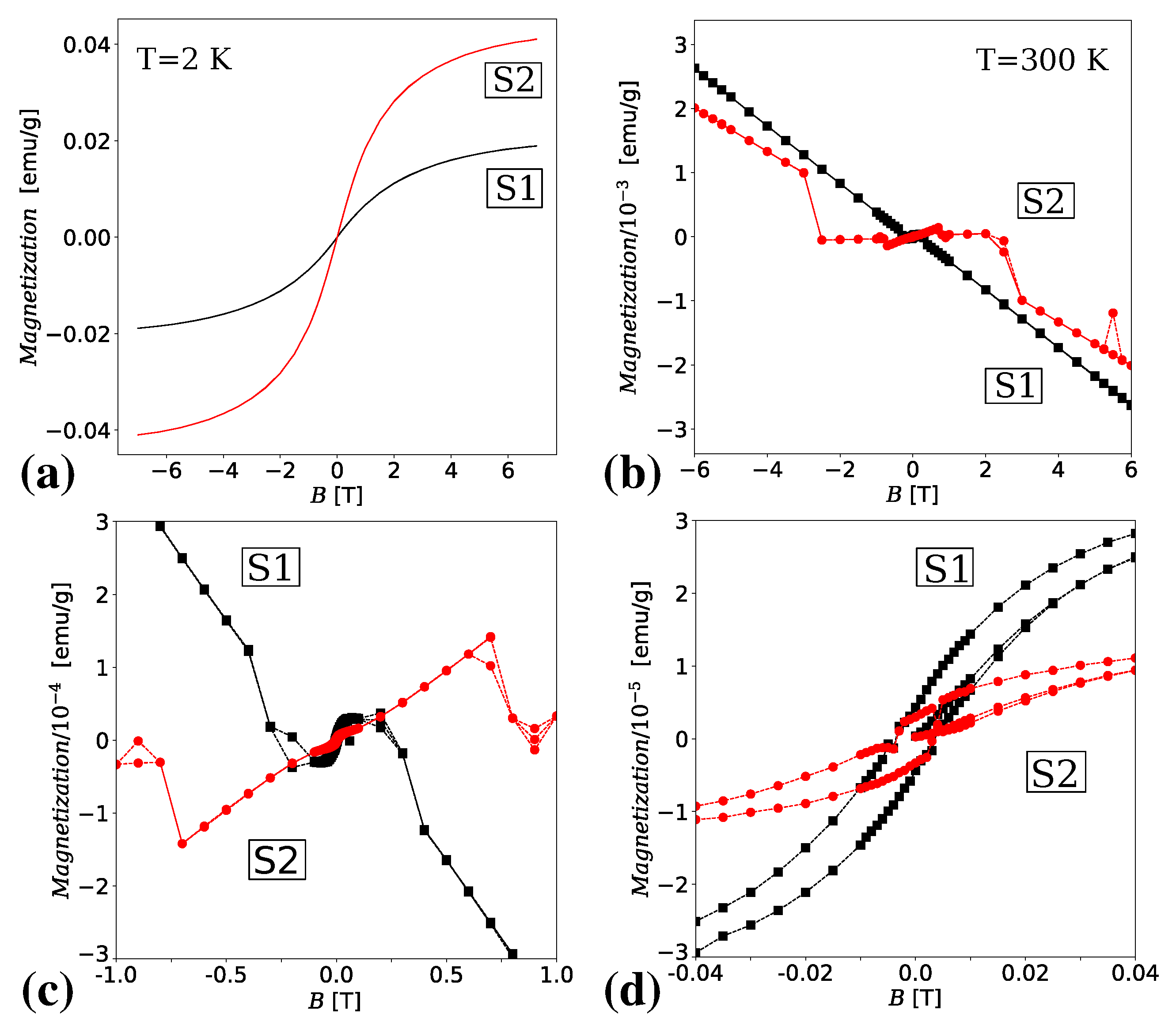 Materials 13 04612 g006 Materials 13 04612 g006