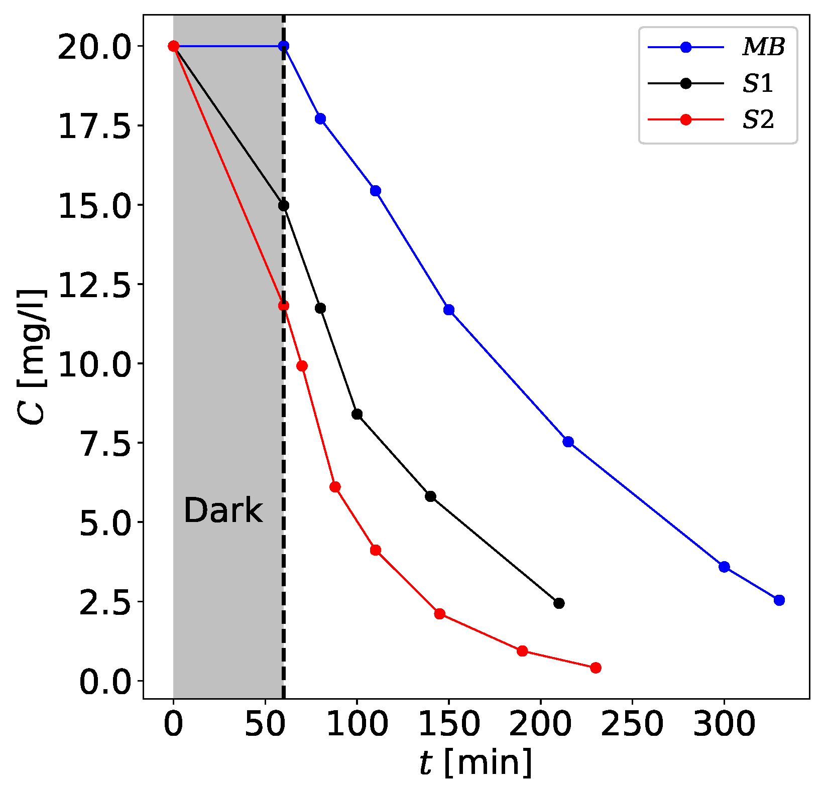 Materials 13 04612 g008 Materials 13 04612 g008