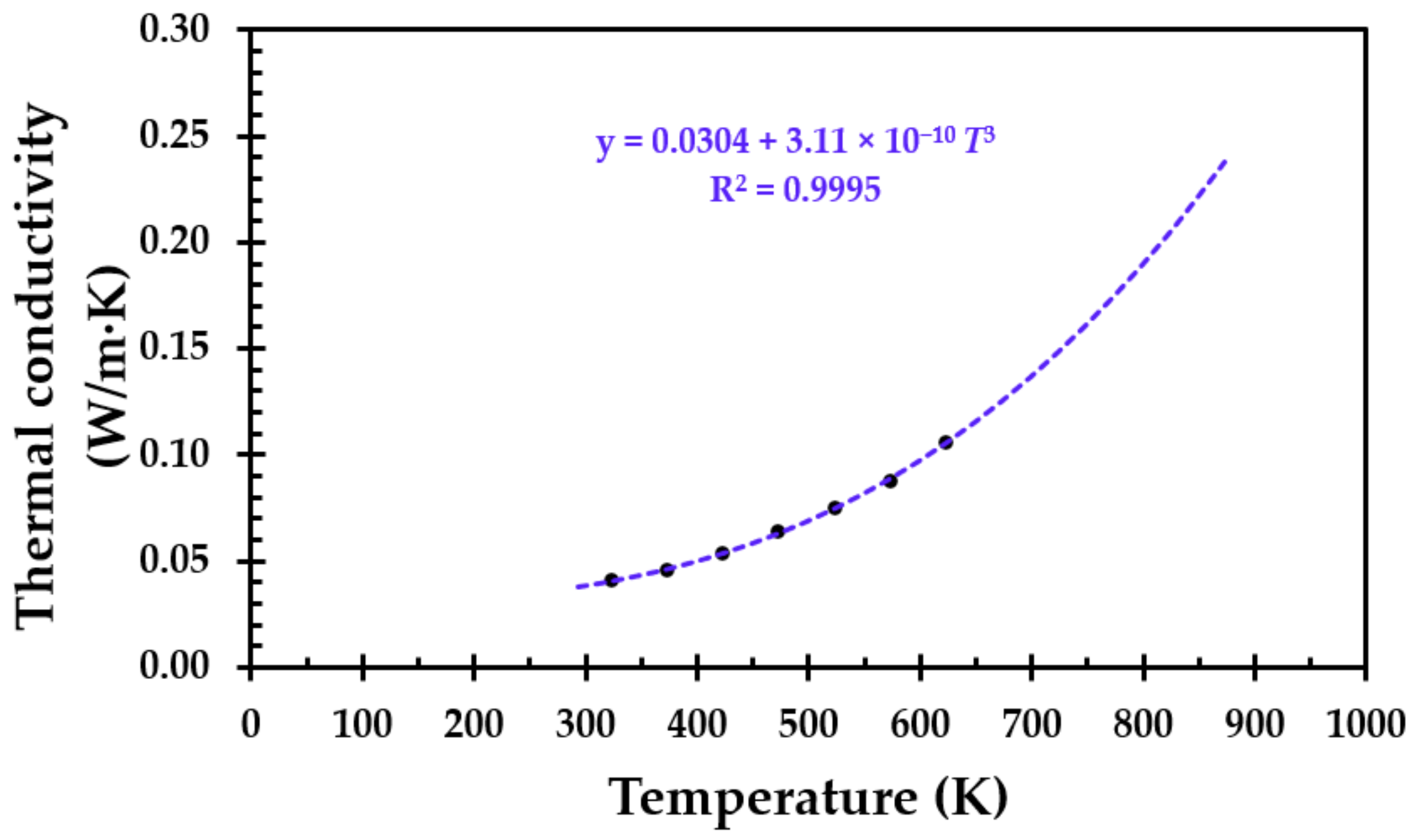 Materials 13 04613 g002