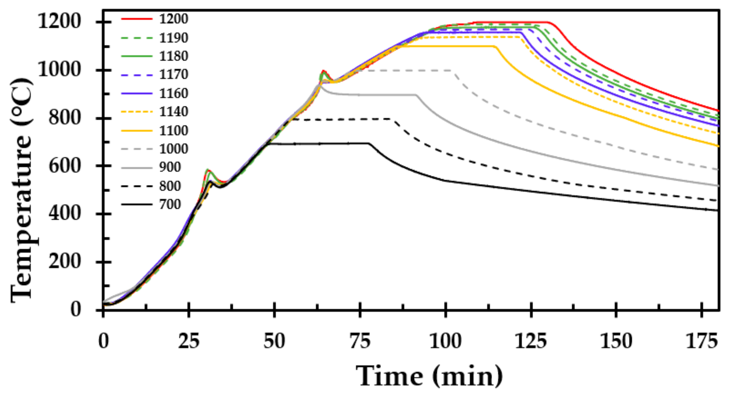 Materials 13 04613 g004