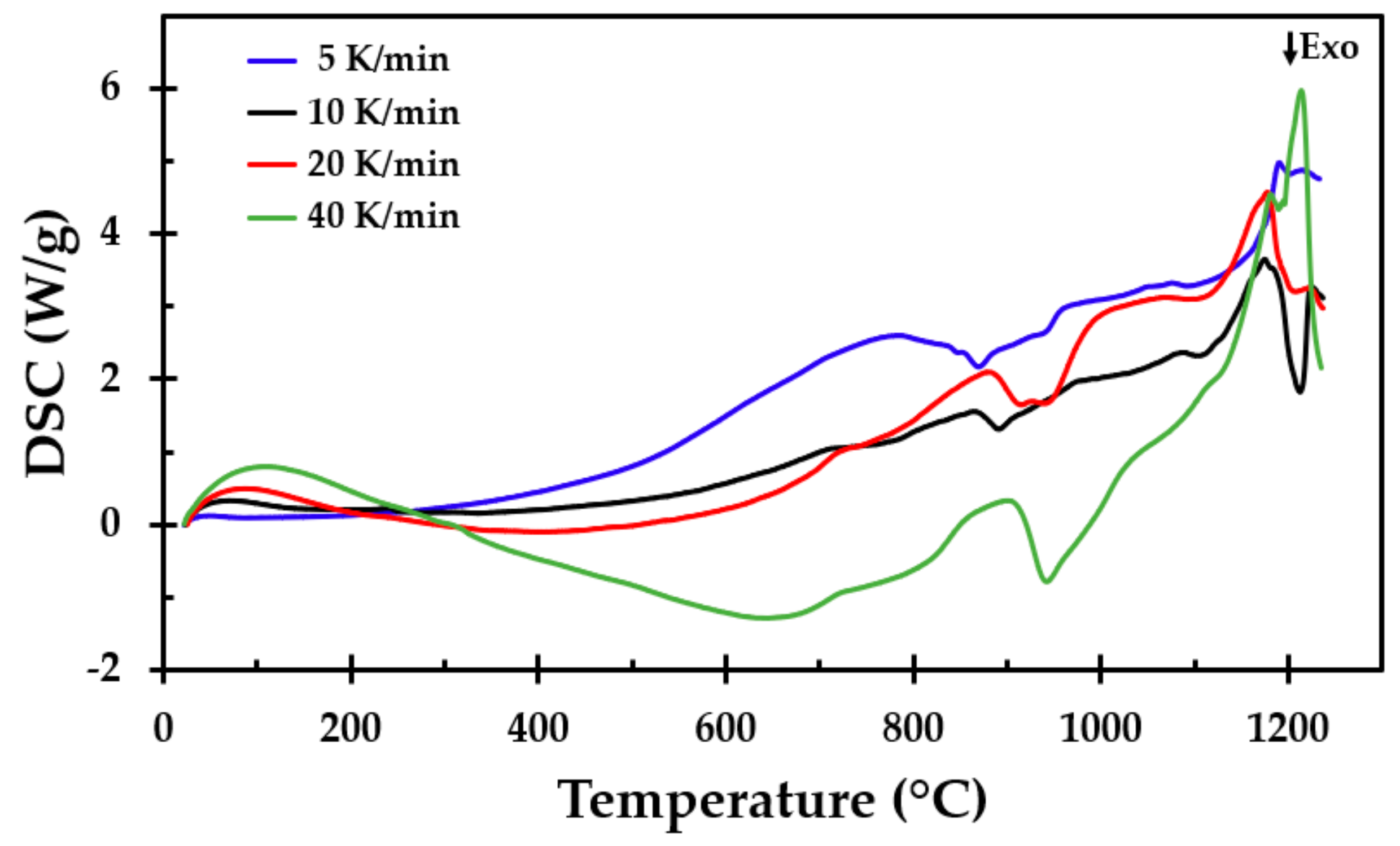 Materials 13 04613 g012