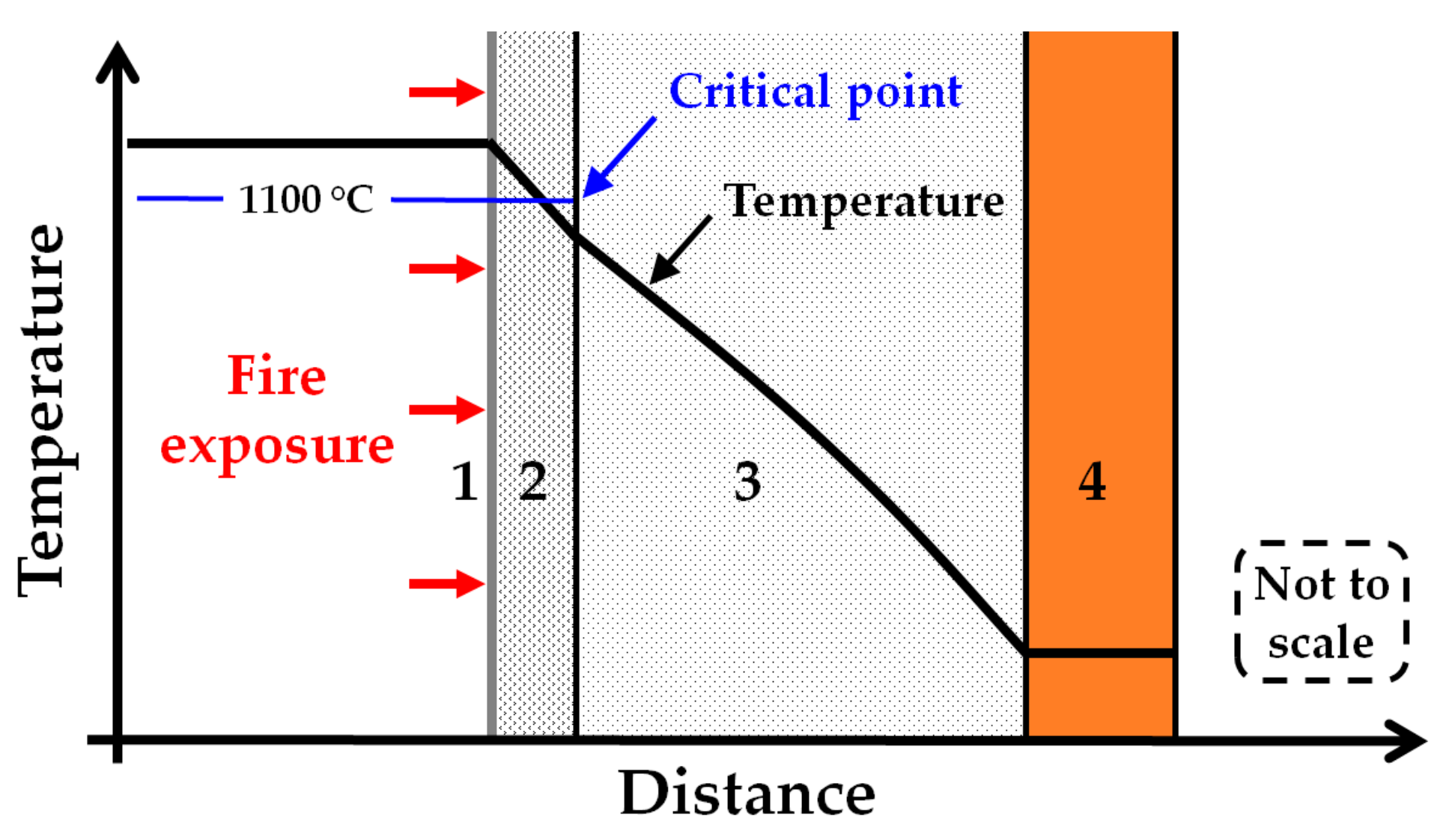 Materials 13 04613 g014
