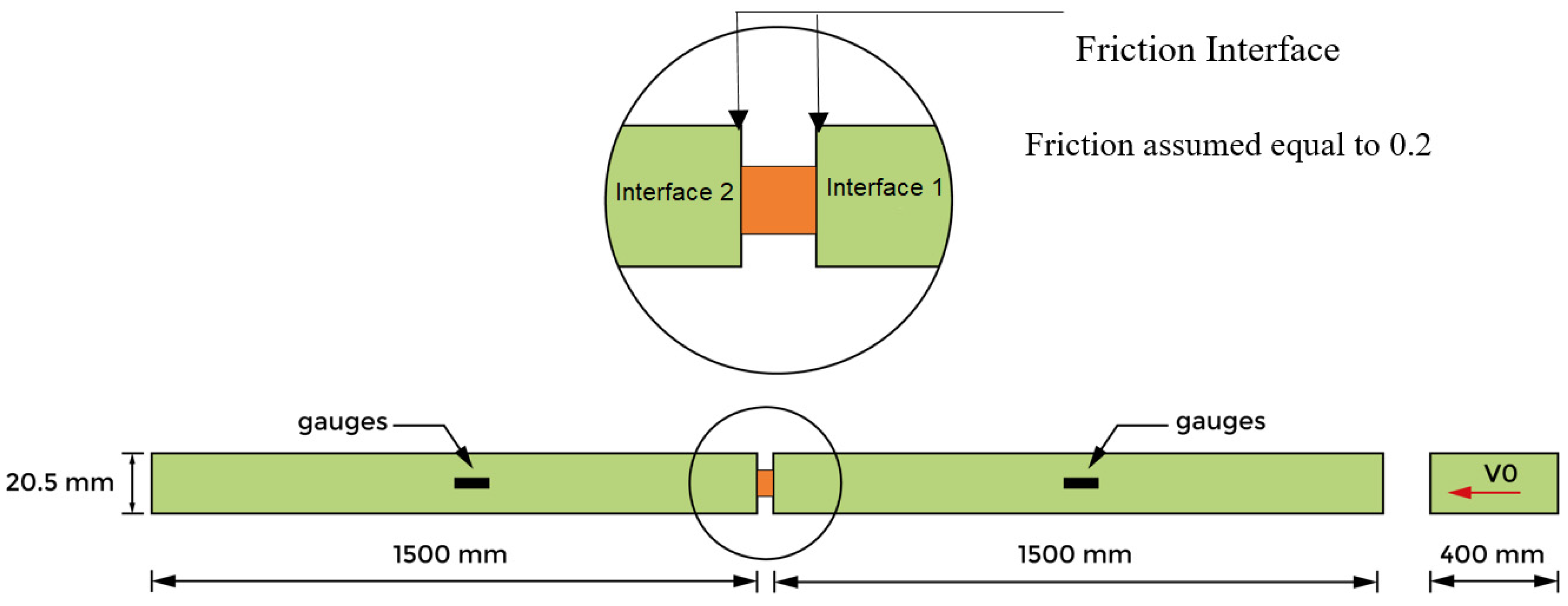 Materials 13 04614 g002 Materials 13 04614 g002