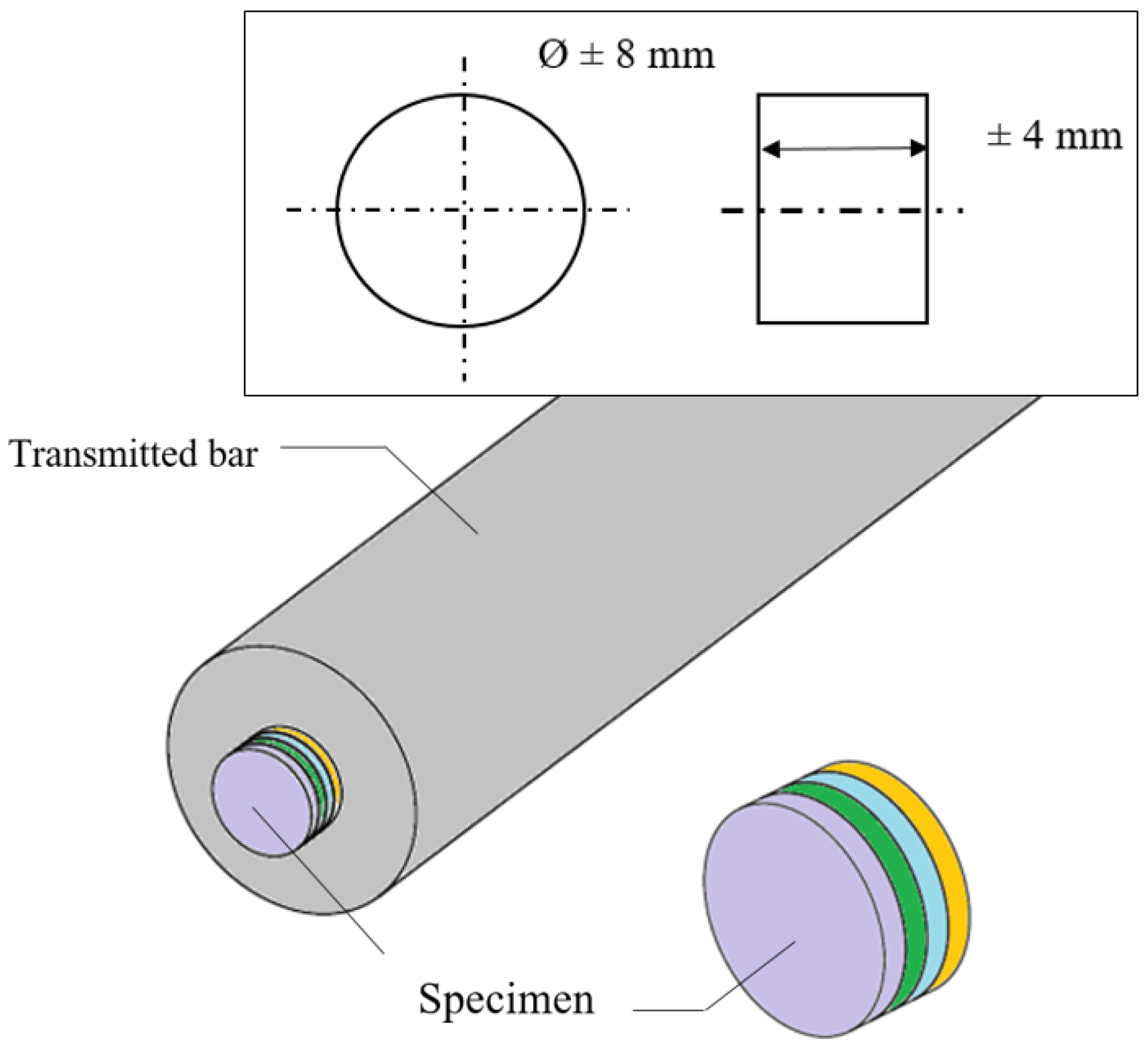 Materials 13 04614 g004 Materials 13 04614 g004
