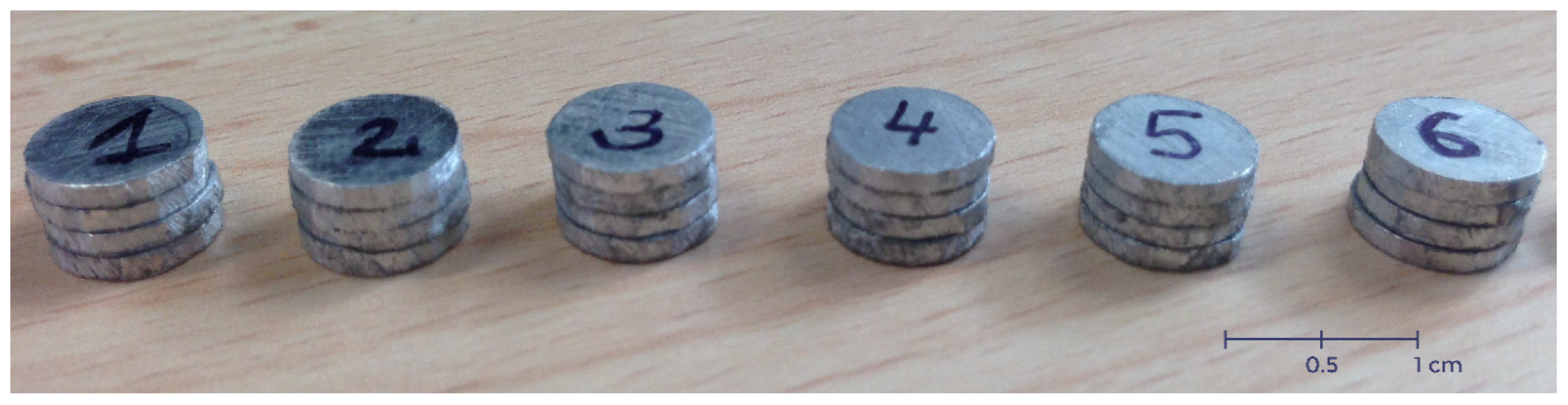 Materials 13 04614 g005 Materials 13 04614 g005