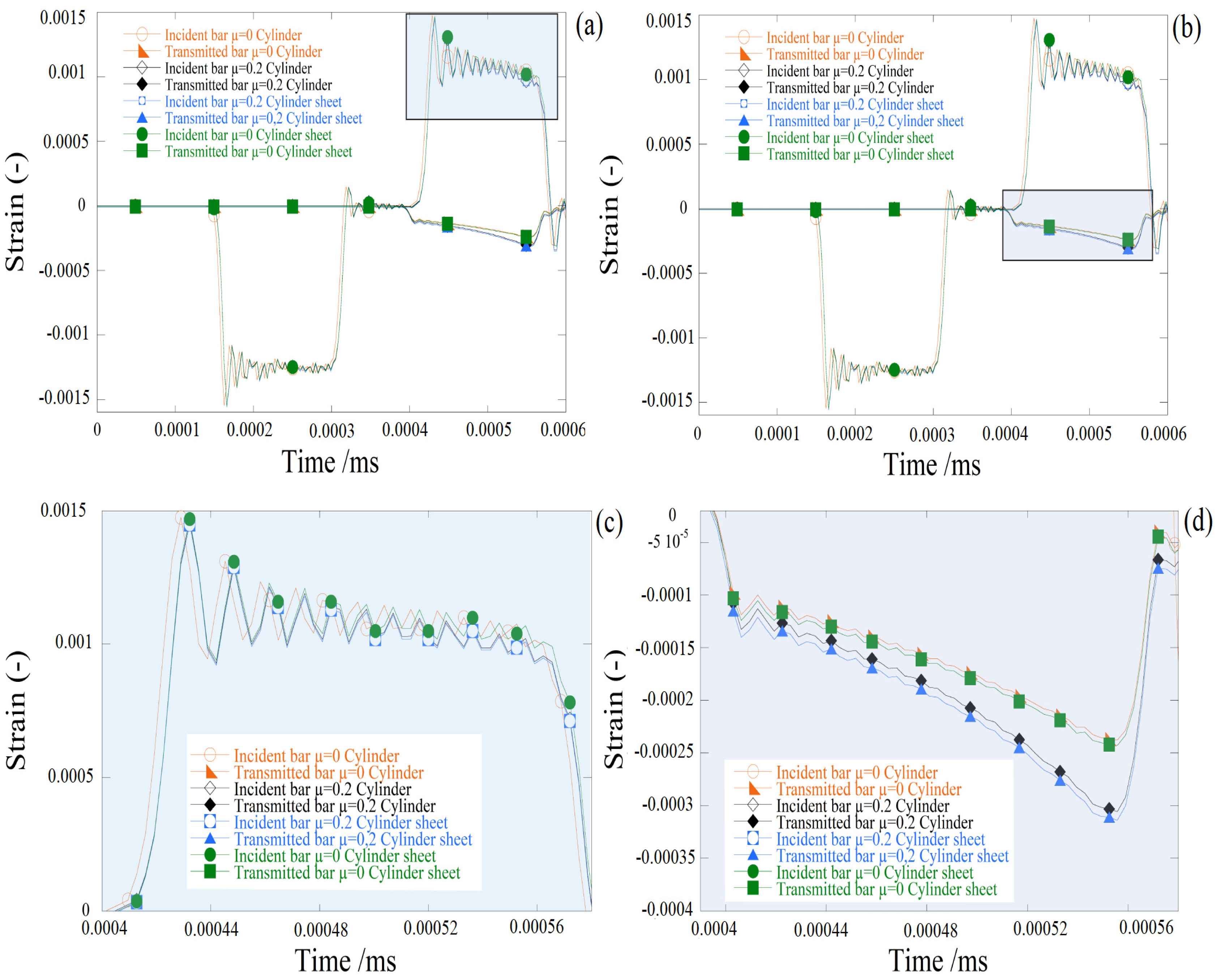 Materials 13 04614 g008 Materials 13 04614 g008