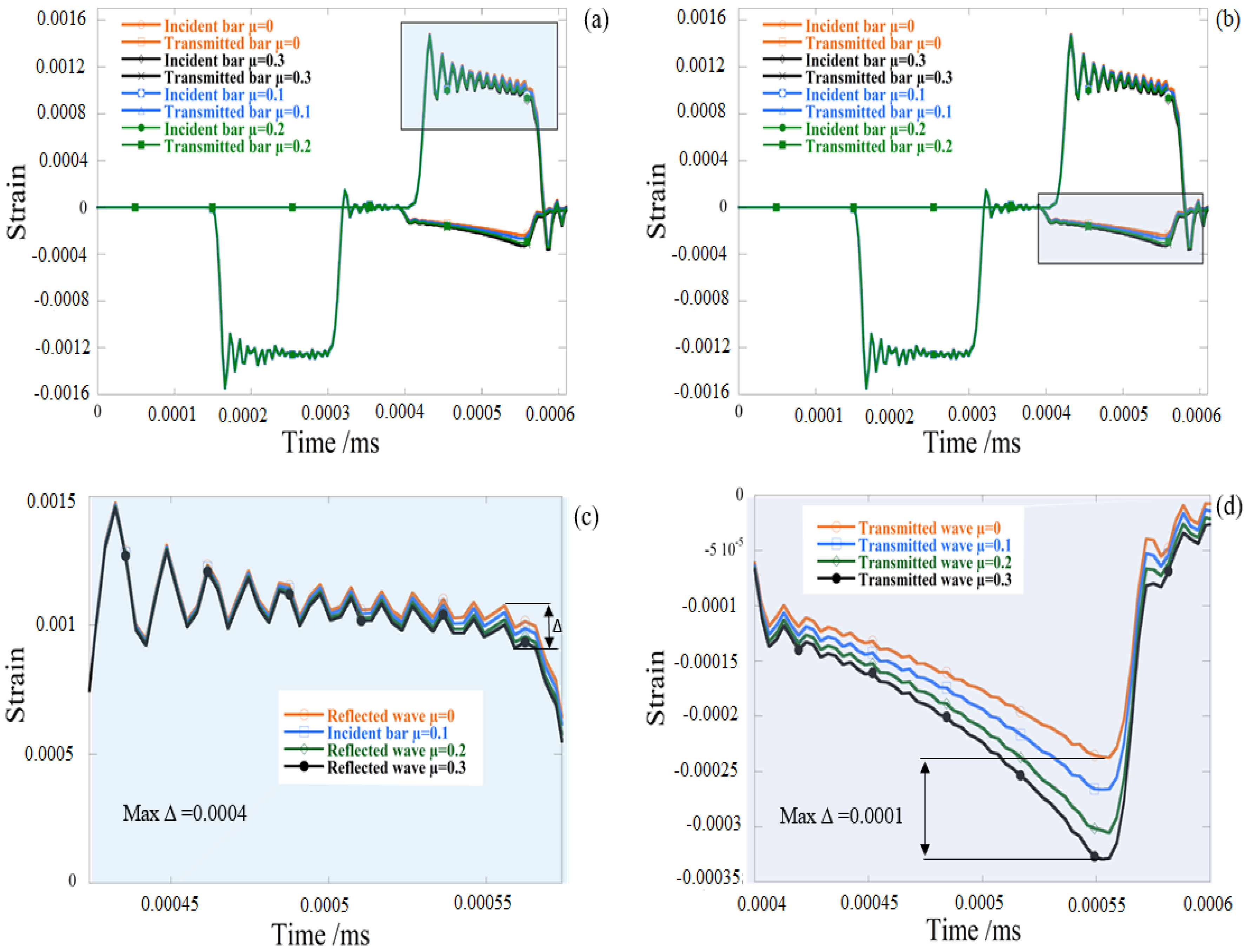 Materials 13 04614 g009 Materials 13 04614 g009