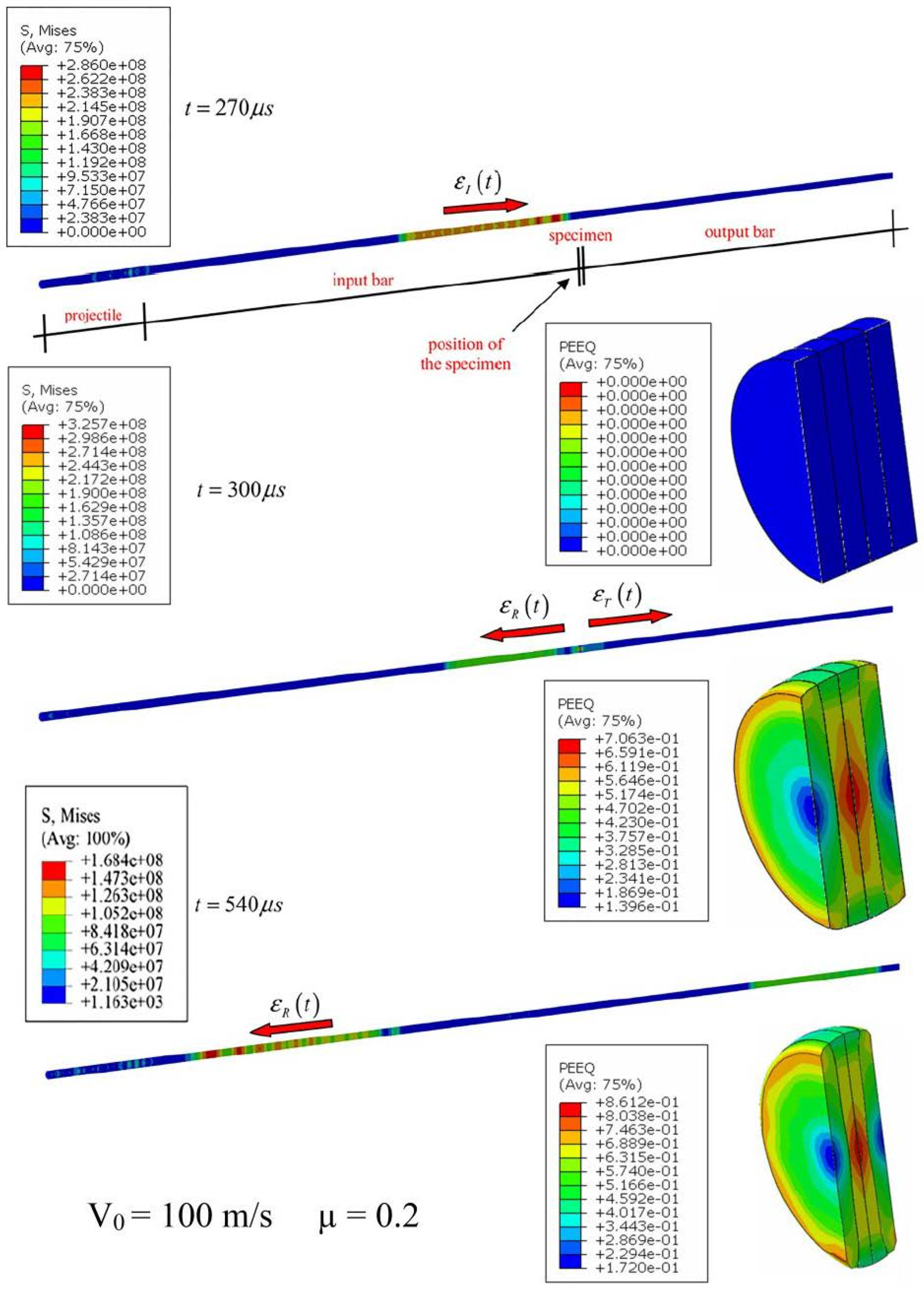 Materials 13 04614 g010 Materials 13 04614 g010