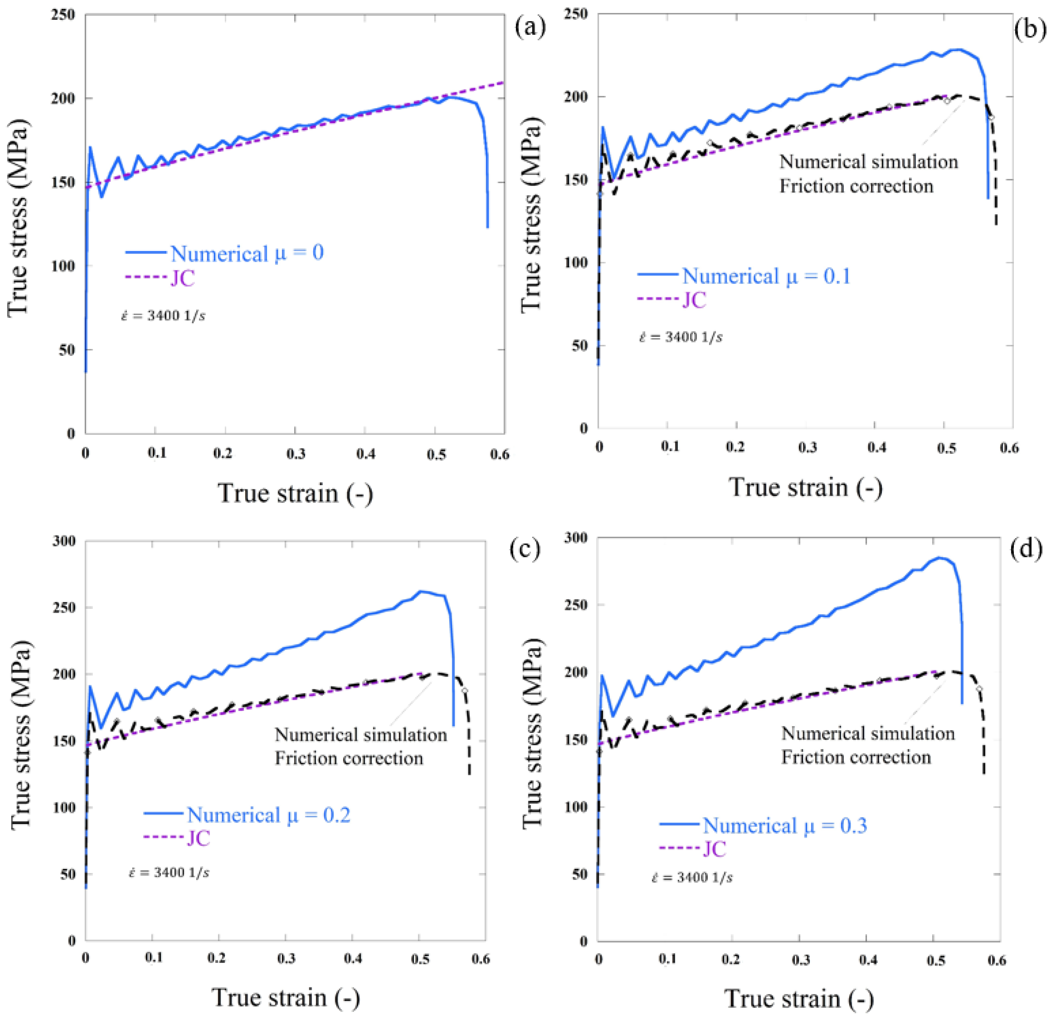 Materials 13 04614 g011 Materials 13 04614 g011