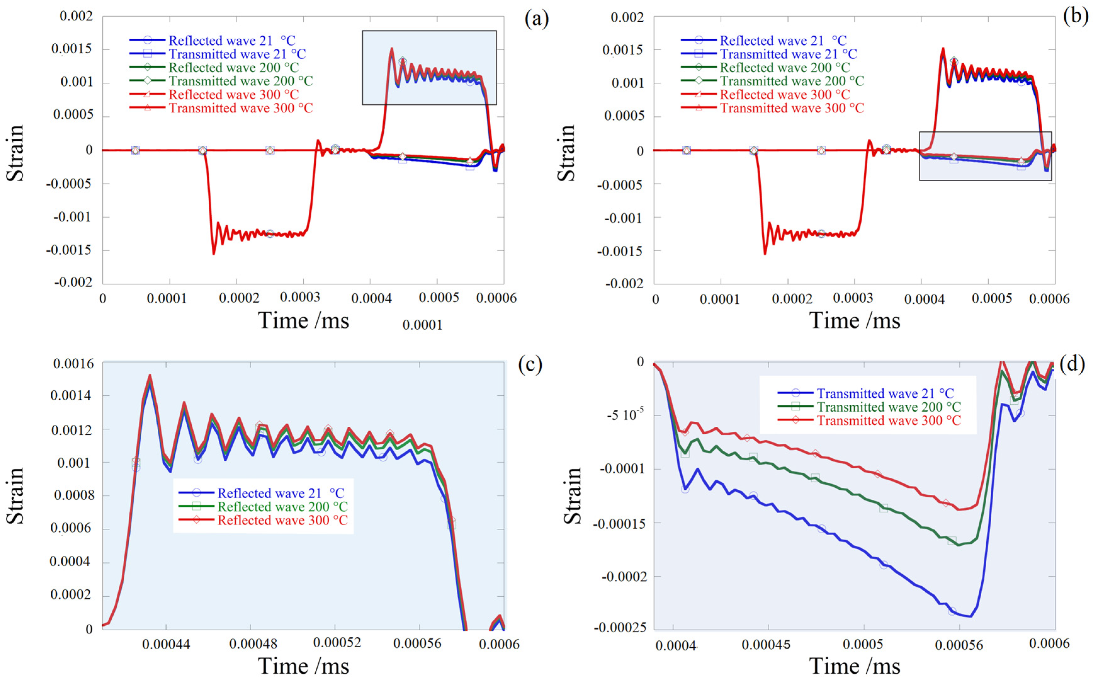 Materials 13 04614 g012 Materials 13 04614 g012