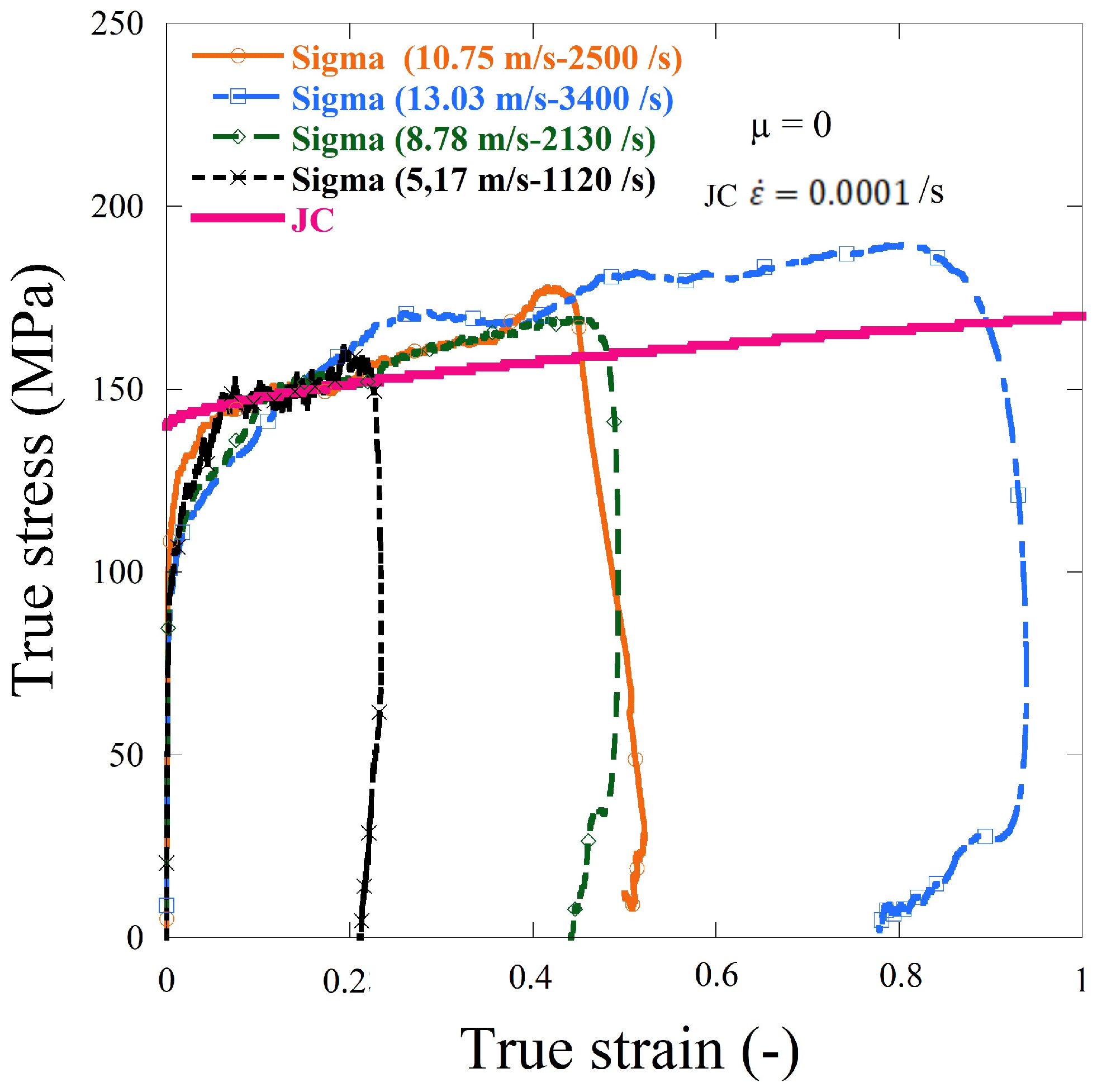 Materials 13 04614 g013 Materials 13 04614 g013