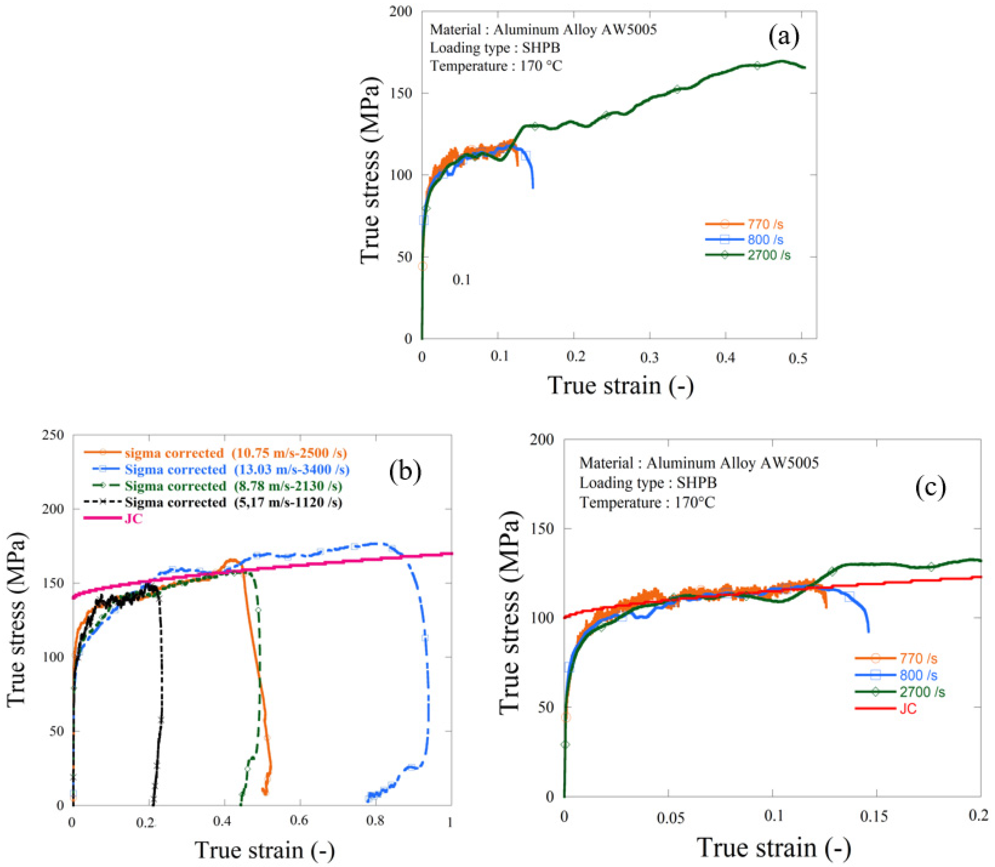 Materials 13 04614 g015 Materials 13 04614 g015