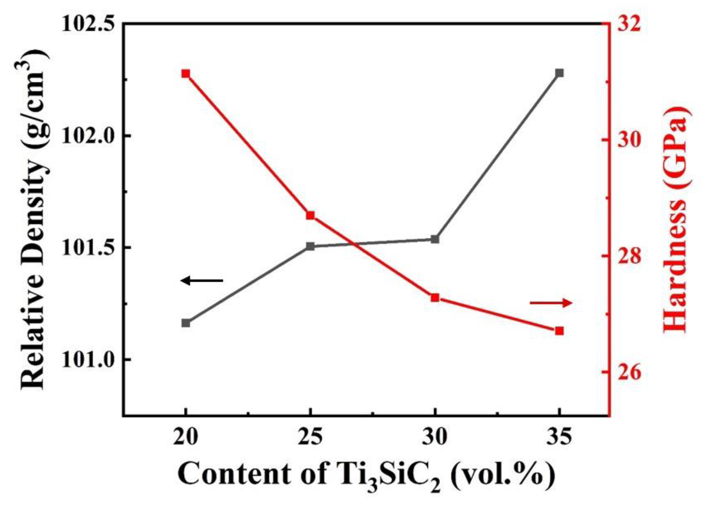 Materials 13 04616 g005 550