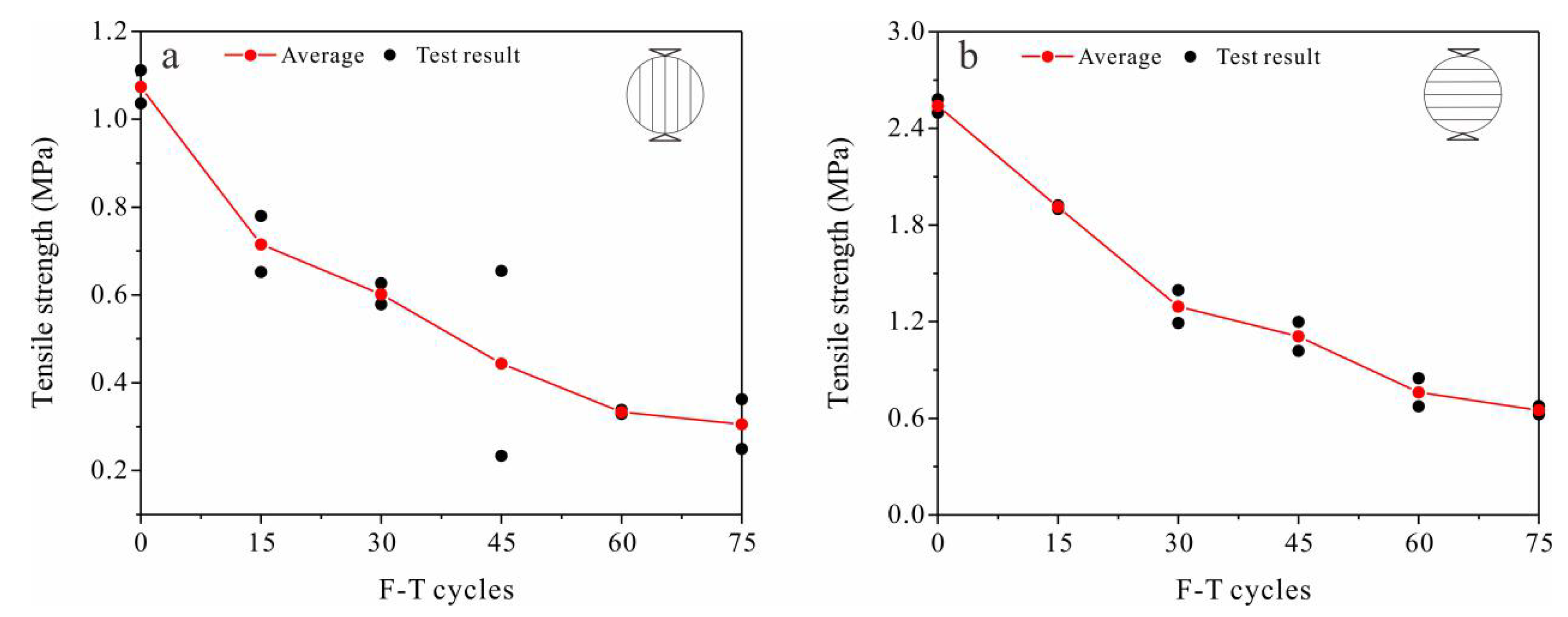 Materials 13 04617 g002
