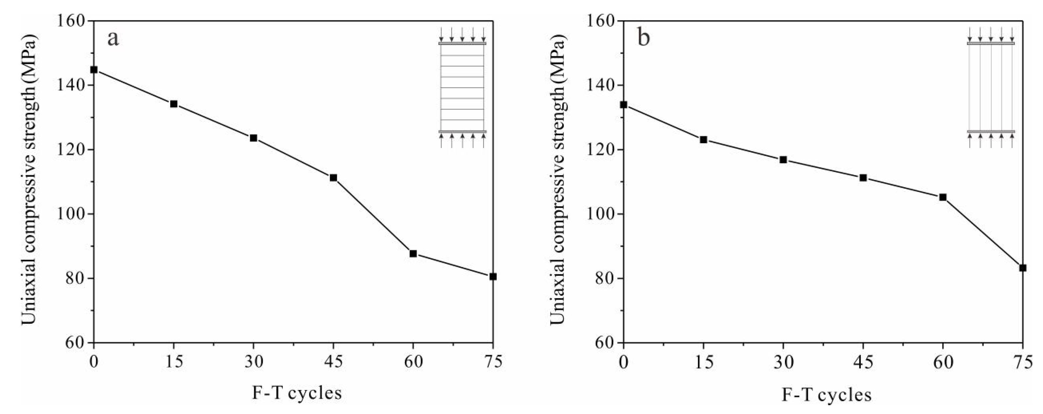 Materials 13 04617 g005