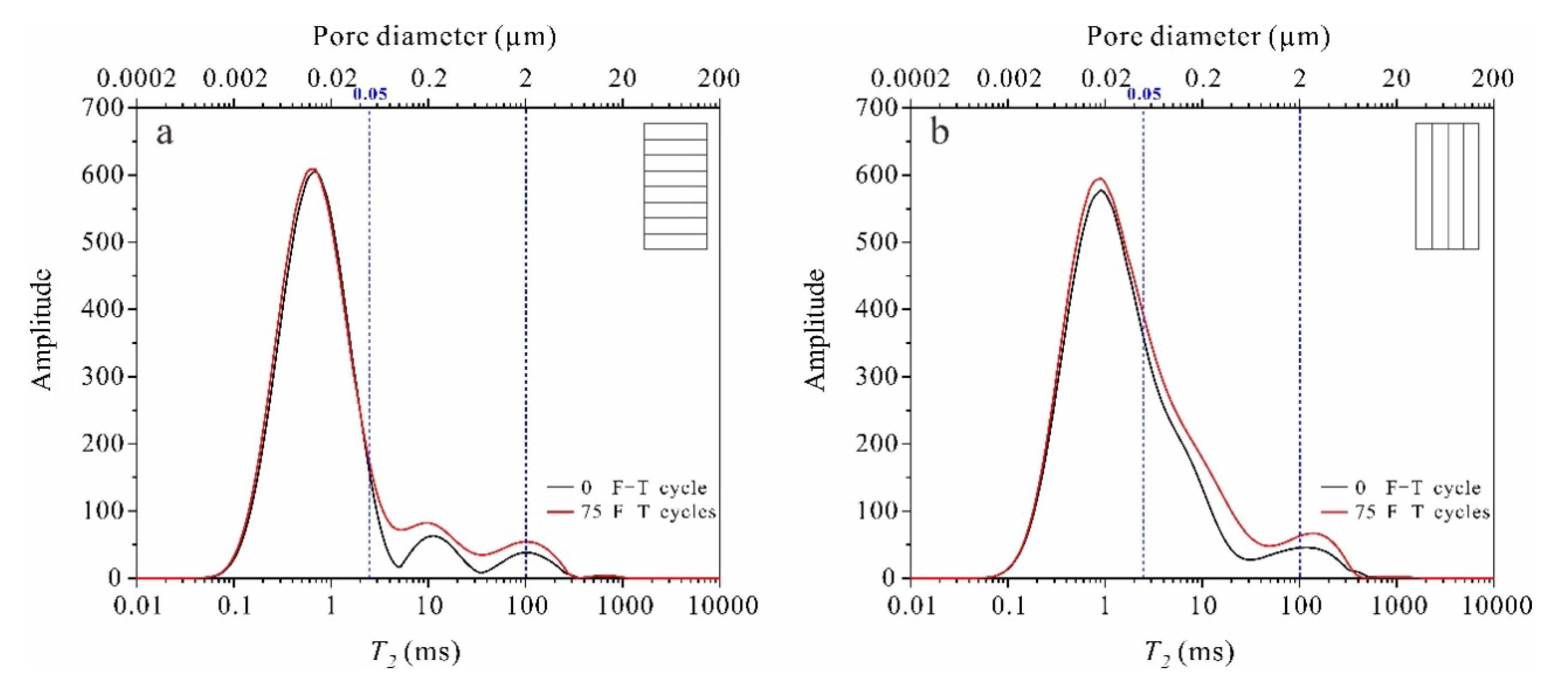 Materials 13 04617 g007