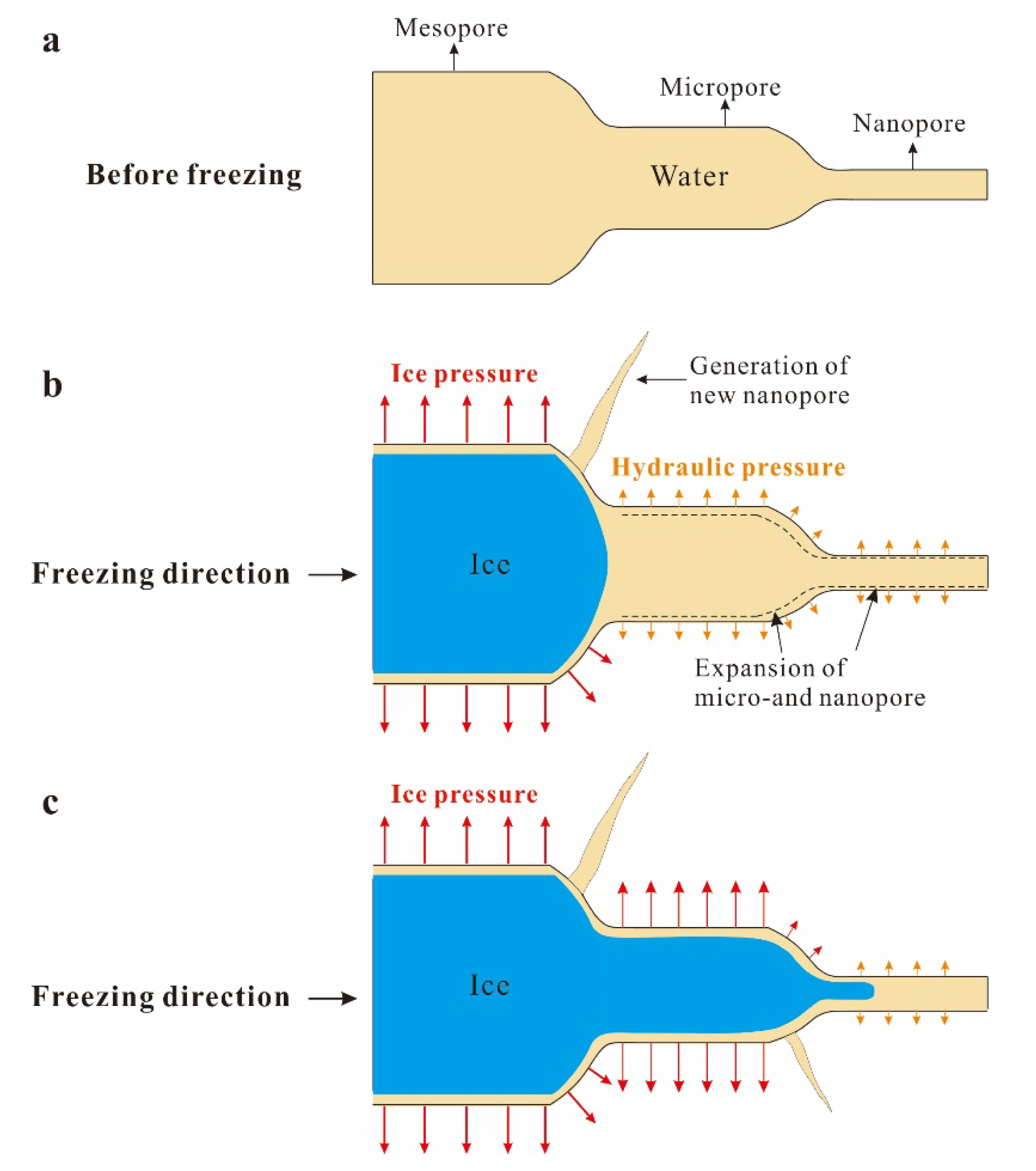 Materials 13 04617 g010