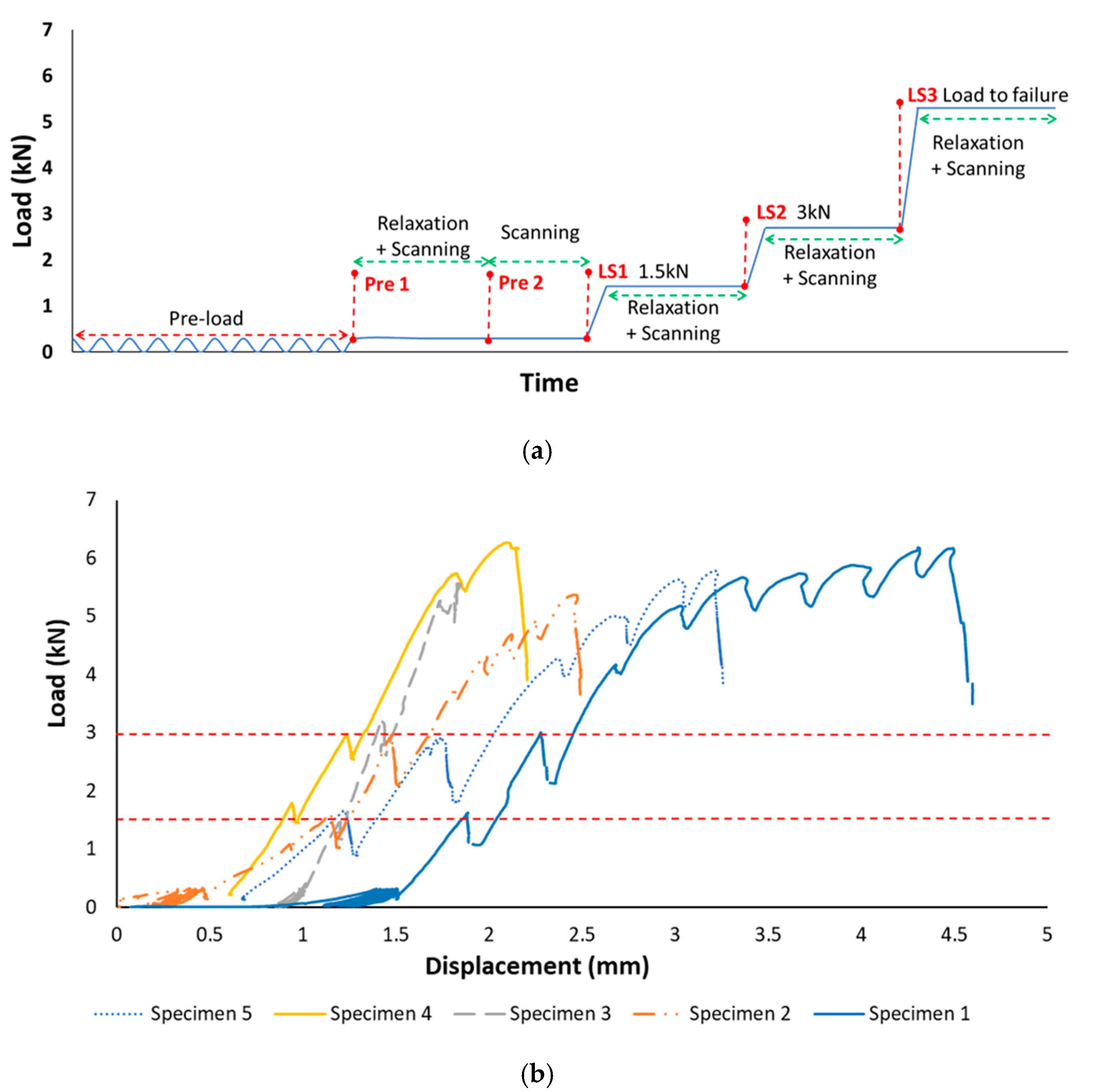 Materials 13 04619 g002