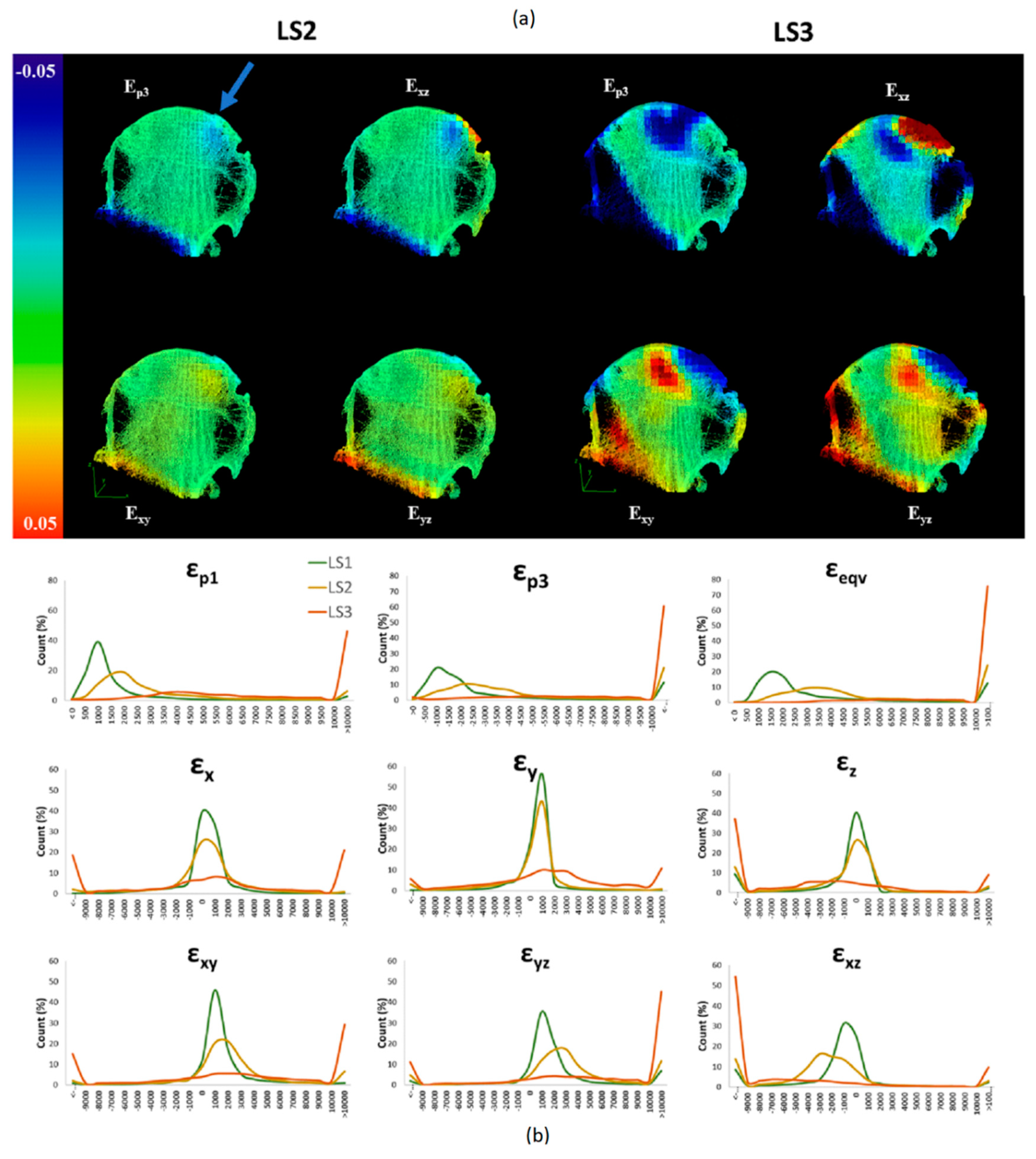 Materials 13 04619 g005