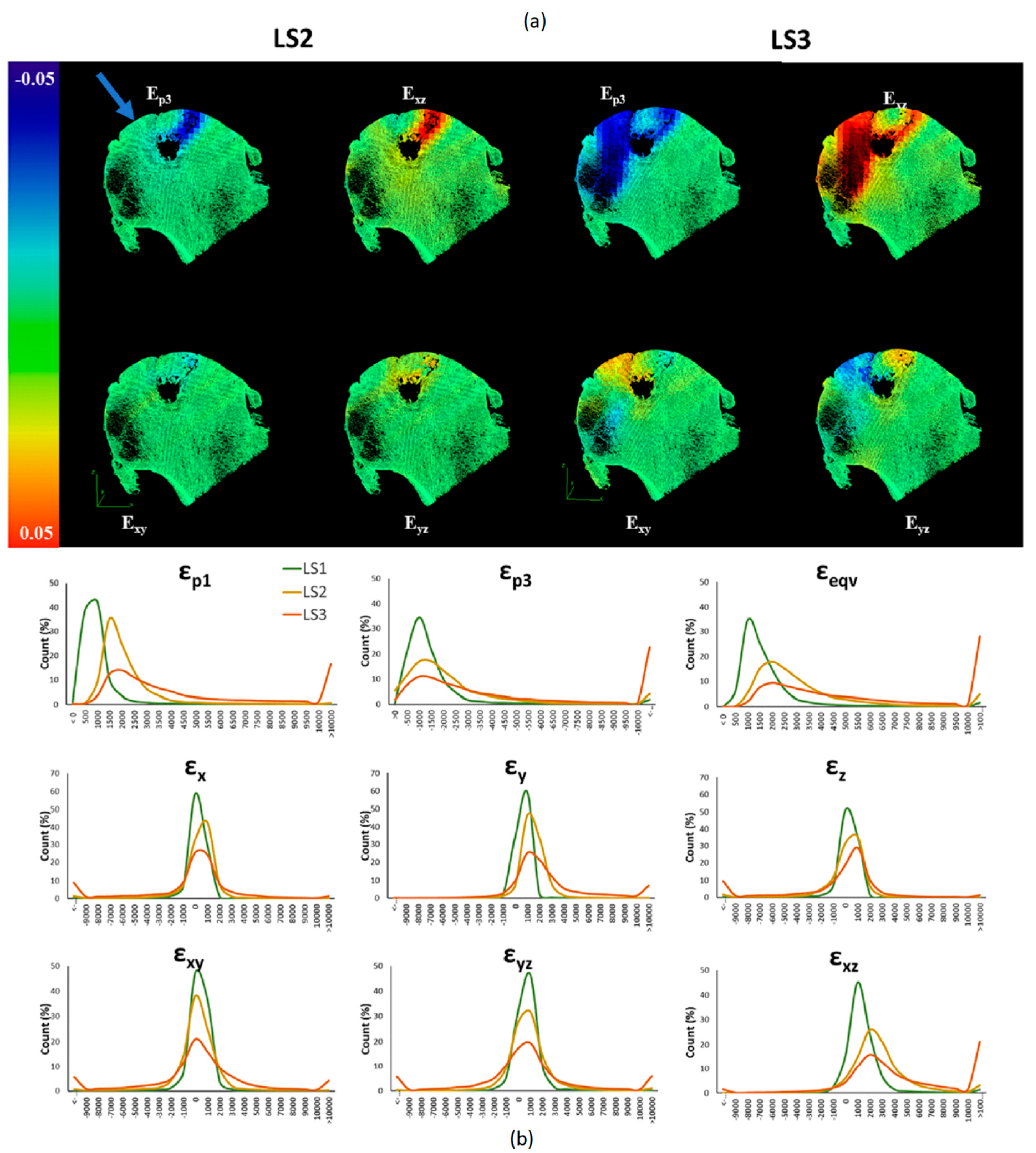Materials 13 04619 g006