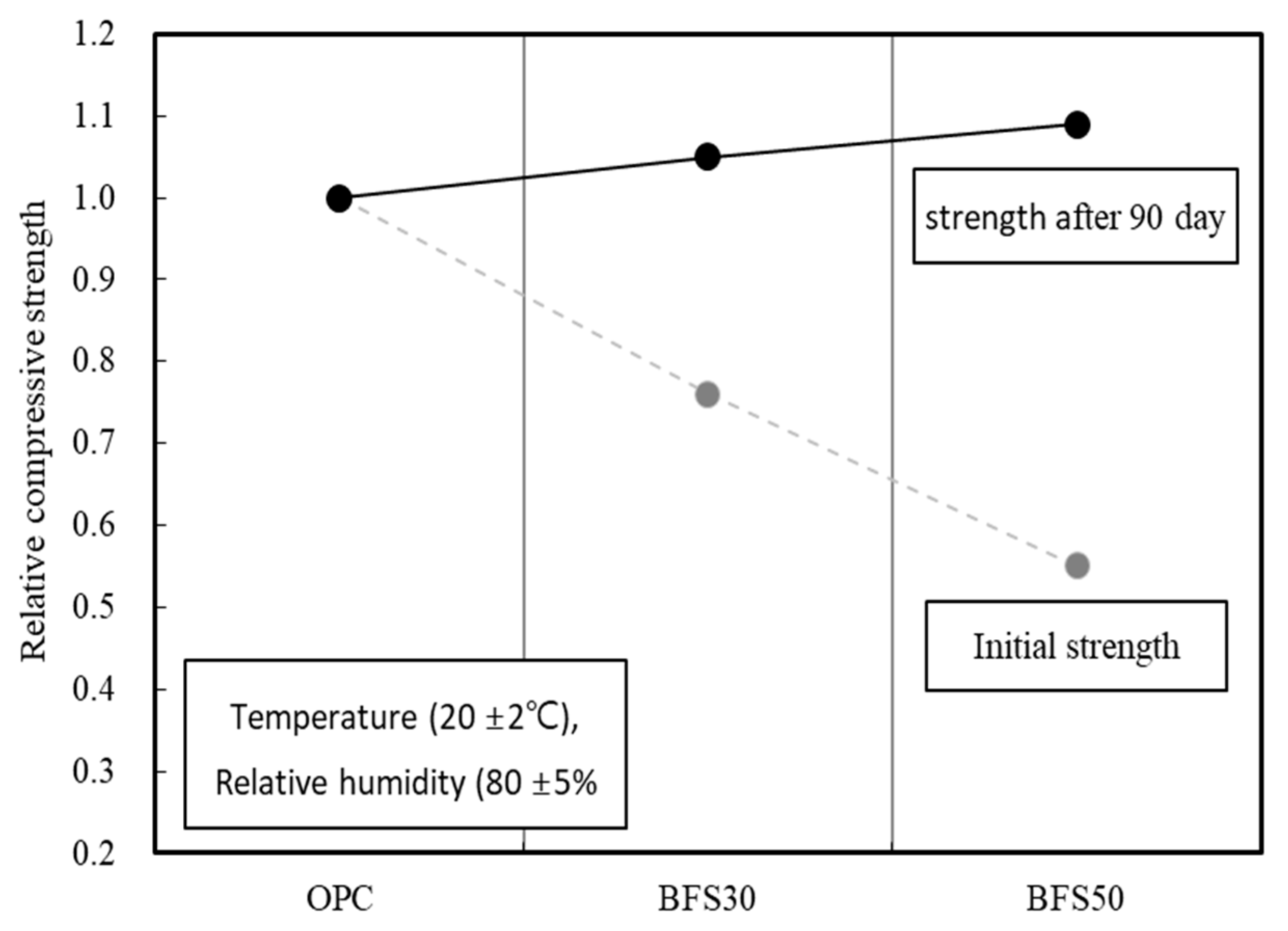 Materials 13 04620 g001 Materials 13 04620 g001
