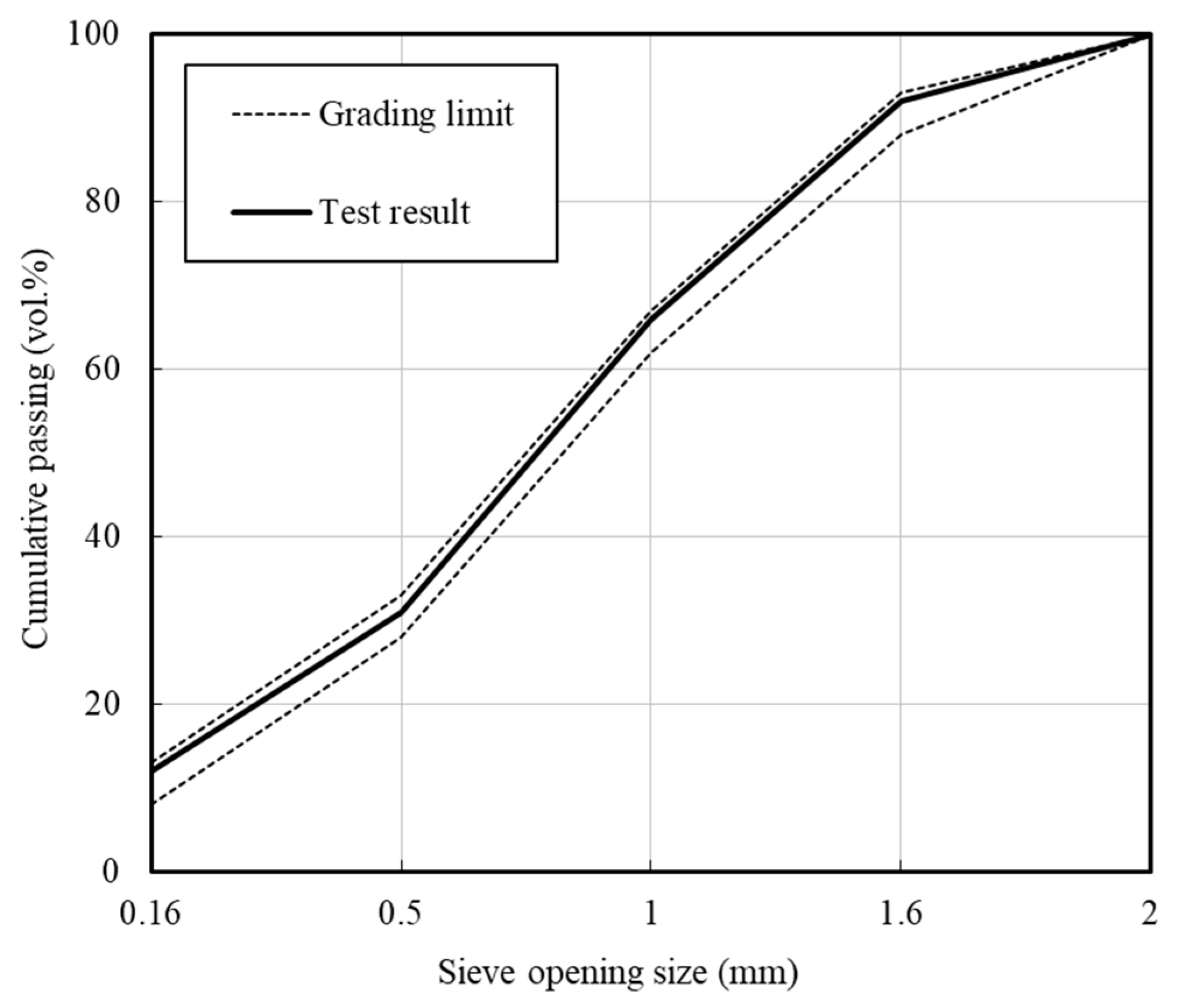 Materials 13 04620 g002 Materials 13 04620 g002