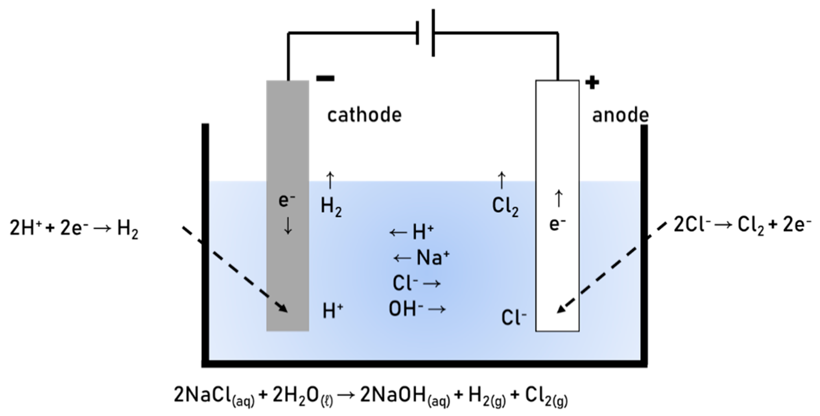 Materials 13 04620 g003 Materials 13 04620 g003